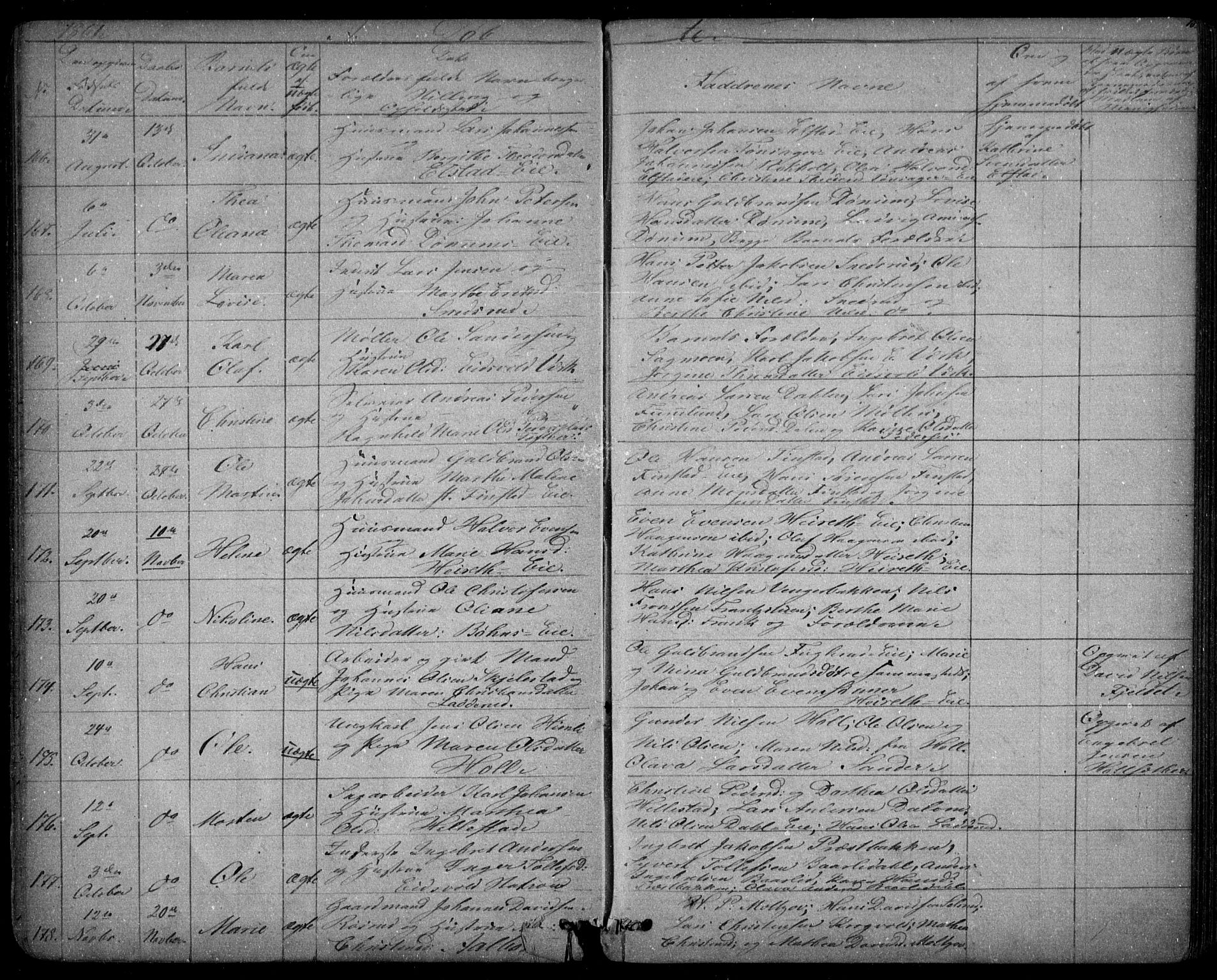 Eidsvoll prestekontor Kirkebøker, AV/SAO-A-10888/G/Ga/L0001: Klokkerbok nr. I 1, 1861-1866, s. 16