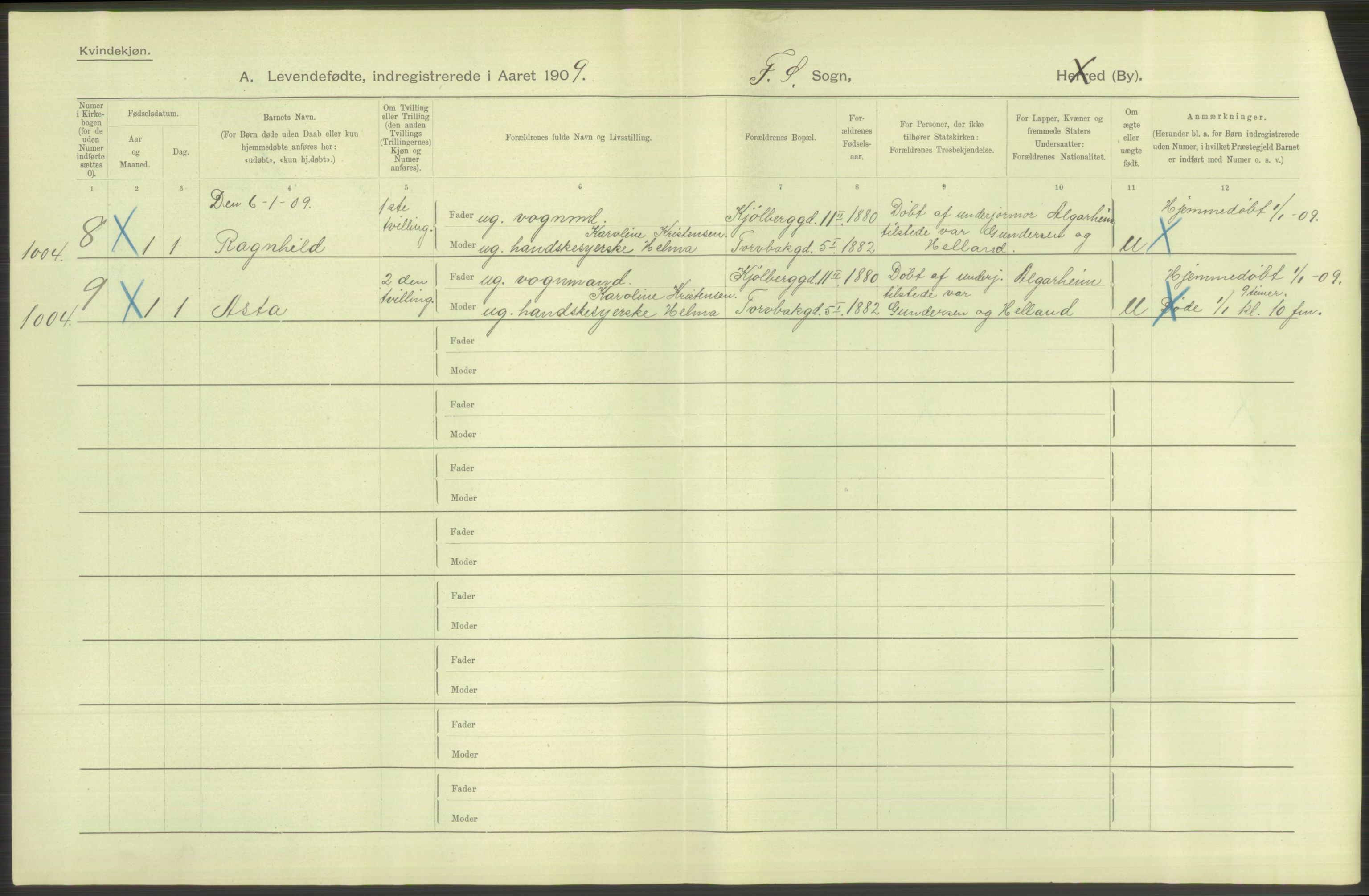 Statistisk sentralbyrå, Sosiodemografiske emner, Befolkning, RA/S-2228/D/Df/Dfa/Dfag/L0007: Kristiania: Levendefødte menn og kvinner., 1909, s. 590