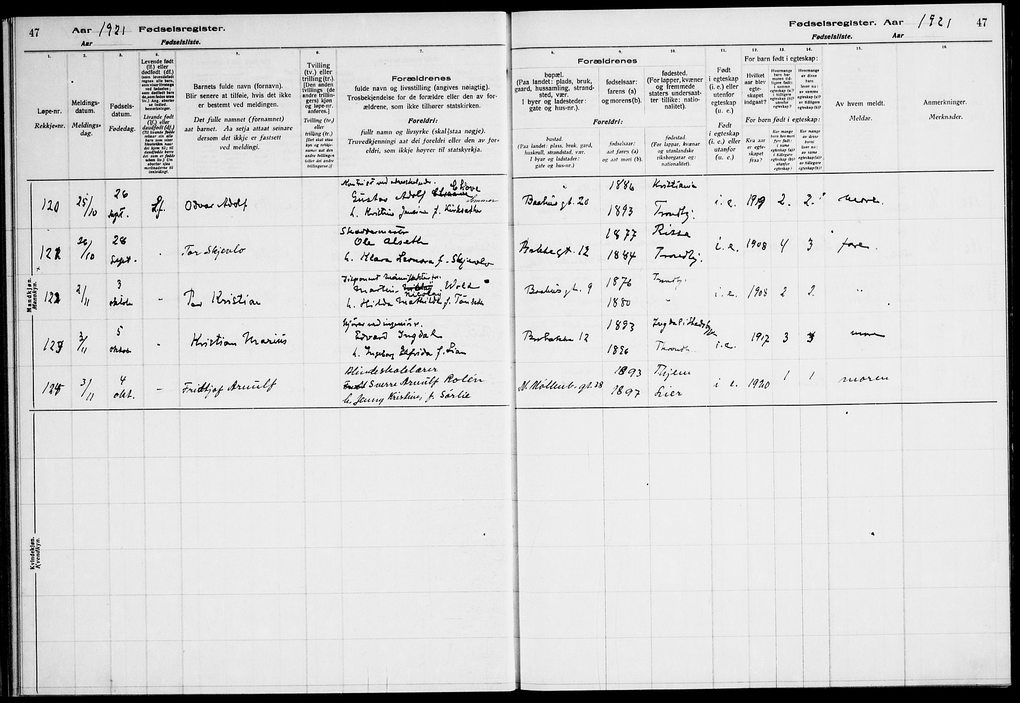 Ministerialprotokoller, klokkerbøker og fødselsregistre - Sør-Trøndelag, AV/SAT-A-1456/604/L0233: Fødselsregister nr. 604.II.4.2, 1920-1928, s. 47