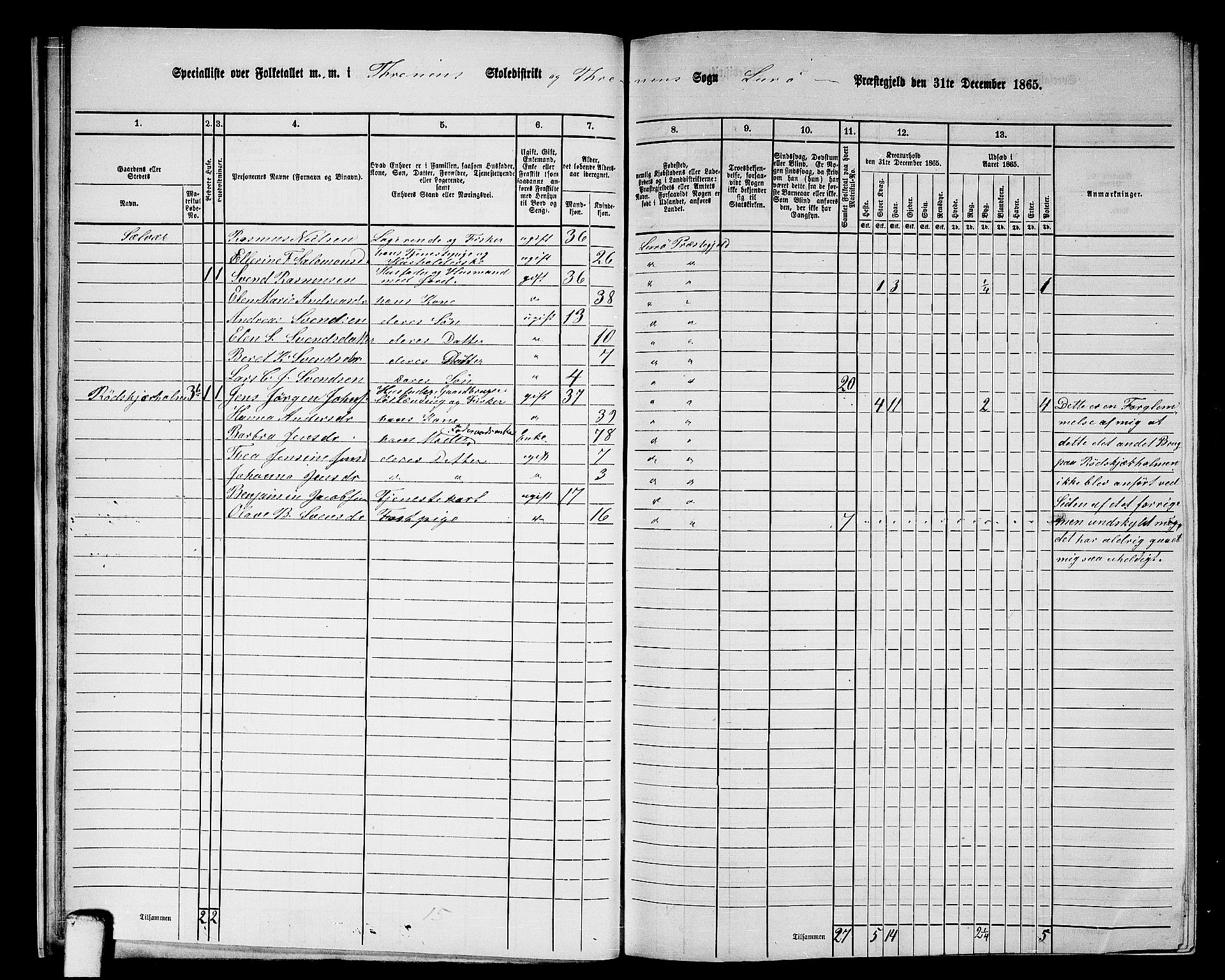 RA, Folketelling 1865 for 1834P Lurøy prestegjeld, 1865, s. 18