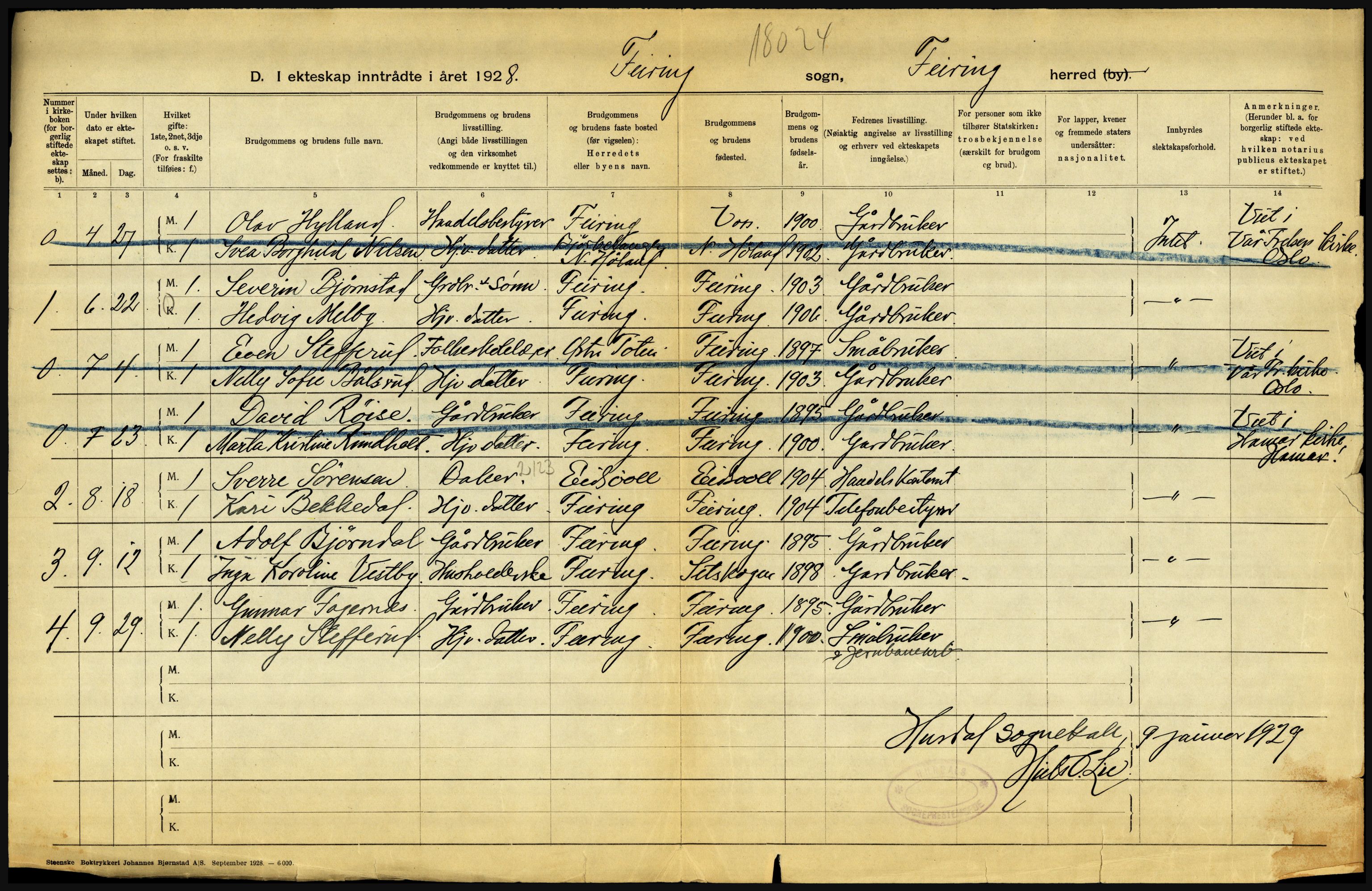 Statistisk sentralbyrå, Sosiodemografiske emner, Befolkning, AV/RA-S-2228/D/Df/Dfc/Dfch/L0004: Akershus, 1928, s. 554