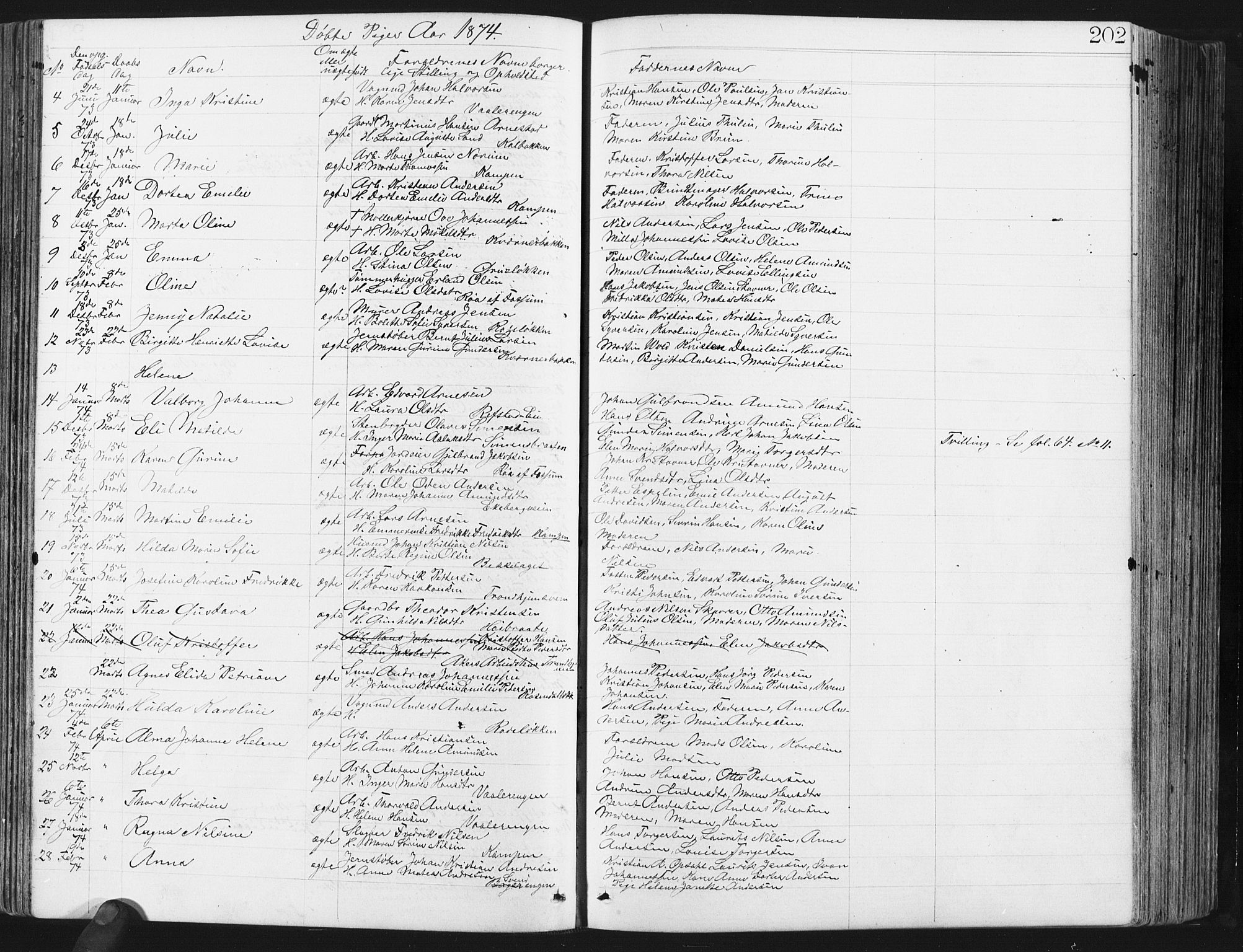 Østre Aker prestekontor Kirkebøker, AV/SAO-A-10840/G/Ga/L0003: Klokkerbok nr. I 3, 1868-1913, s. 202