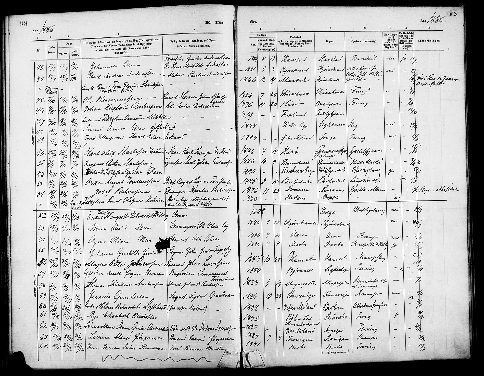 Barbu sokneprestkontor, AV/SAK-1111-0003/F/Fa/L0003: Ministerialbok nr. A 3, 1883-1898, s. 98