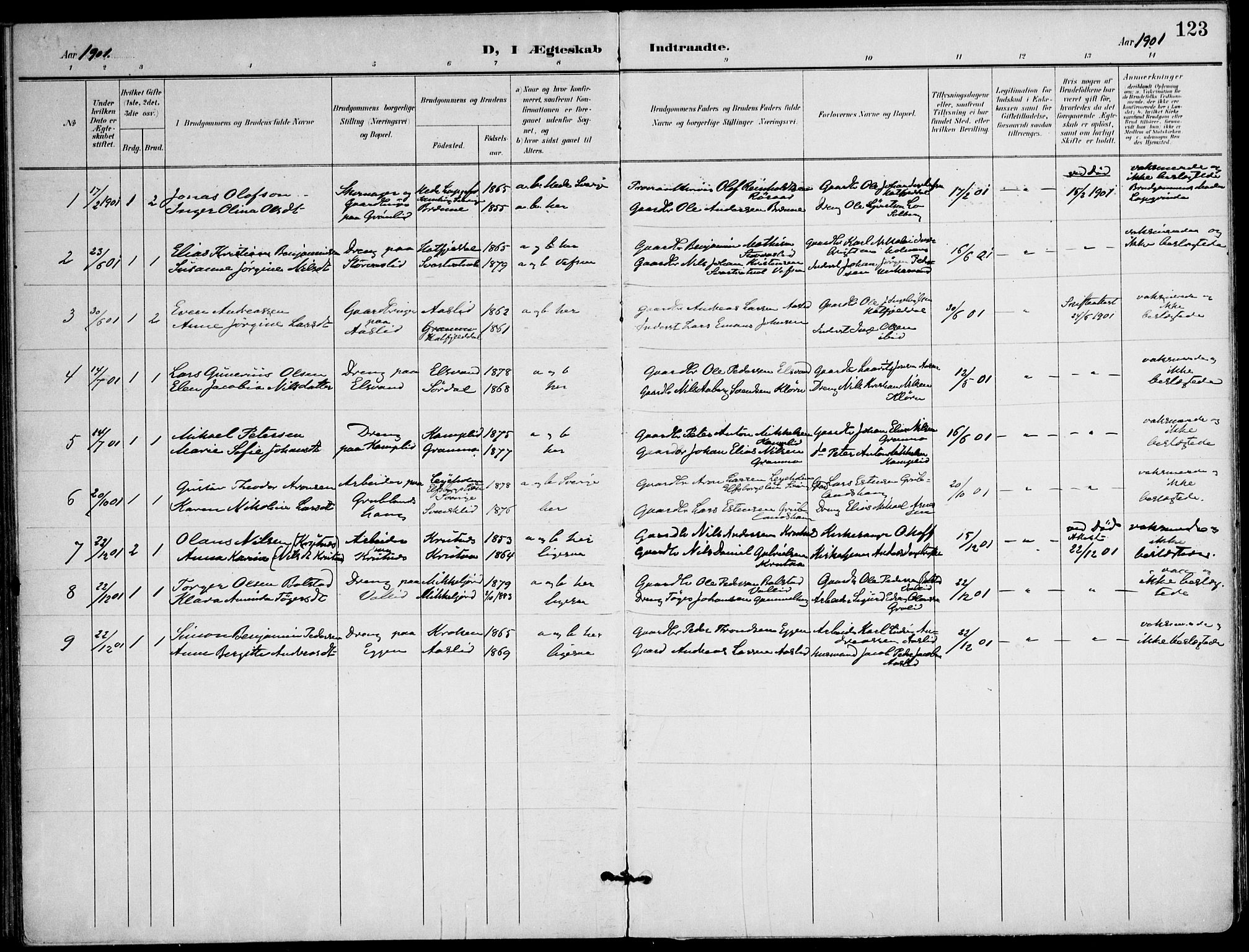 Ministerialprotokoller, klokkerbøker og fødselsregistre - Nordland, SAT/A-1459/823/L0326: Ministerialbok nr. 823A03, 1899-1919, s. 123