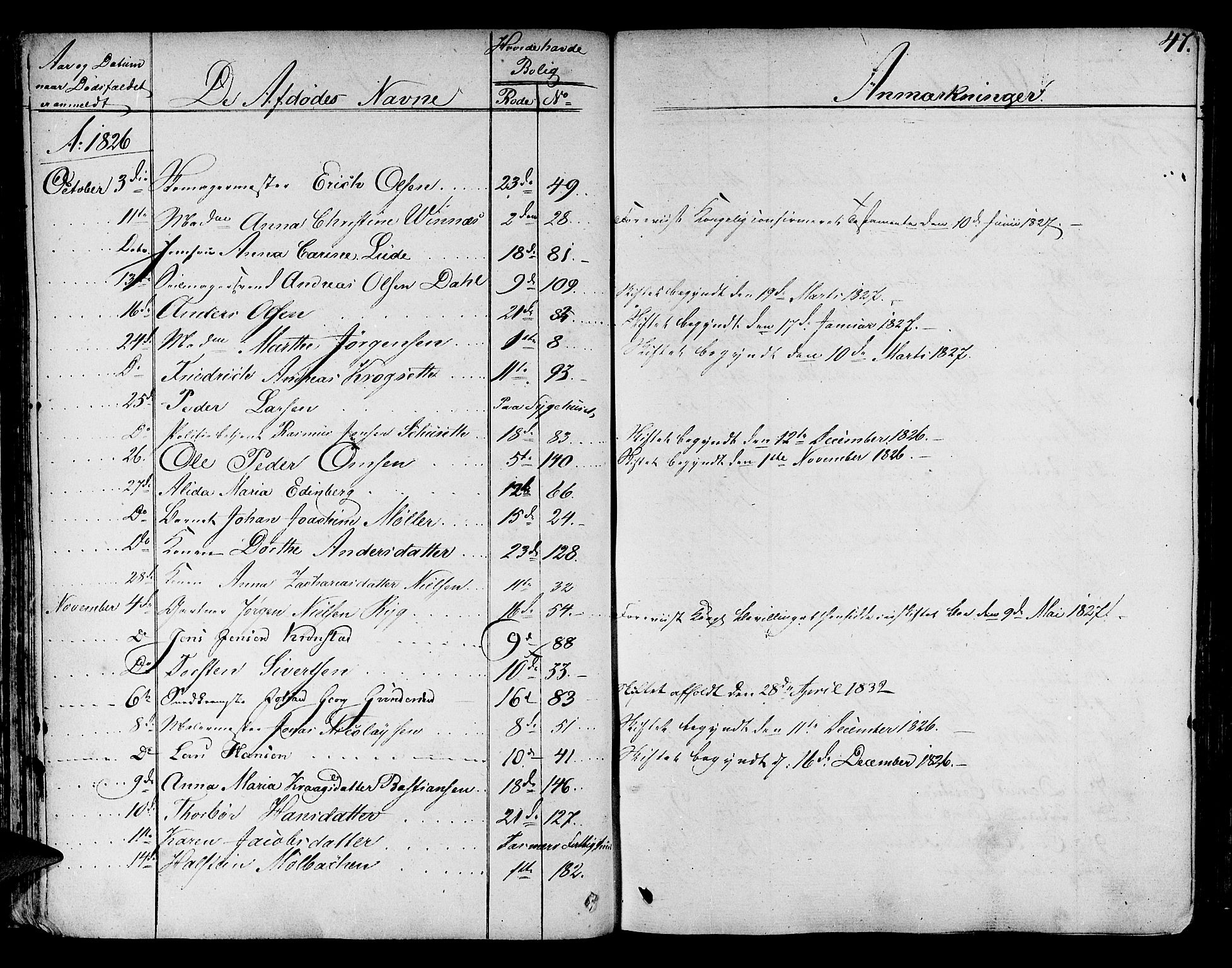 Byfogd og Byskriver i Bergen, AV/SAB-A-3401/06/06Na/L0001: Dødsfallsjournaler, 1821-1847, s. 46b-47a