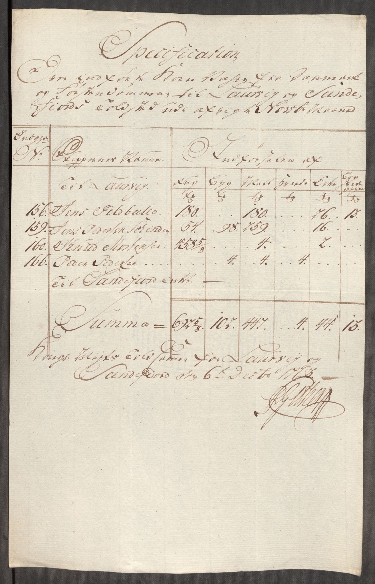 Rentekammeret inntil 1814, Realistisk ordnet avdeling, AV/RA-EA-4070/Oe/L0007: [Ø1]: Priskuranter, 1761-1763, s. 685