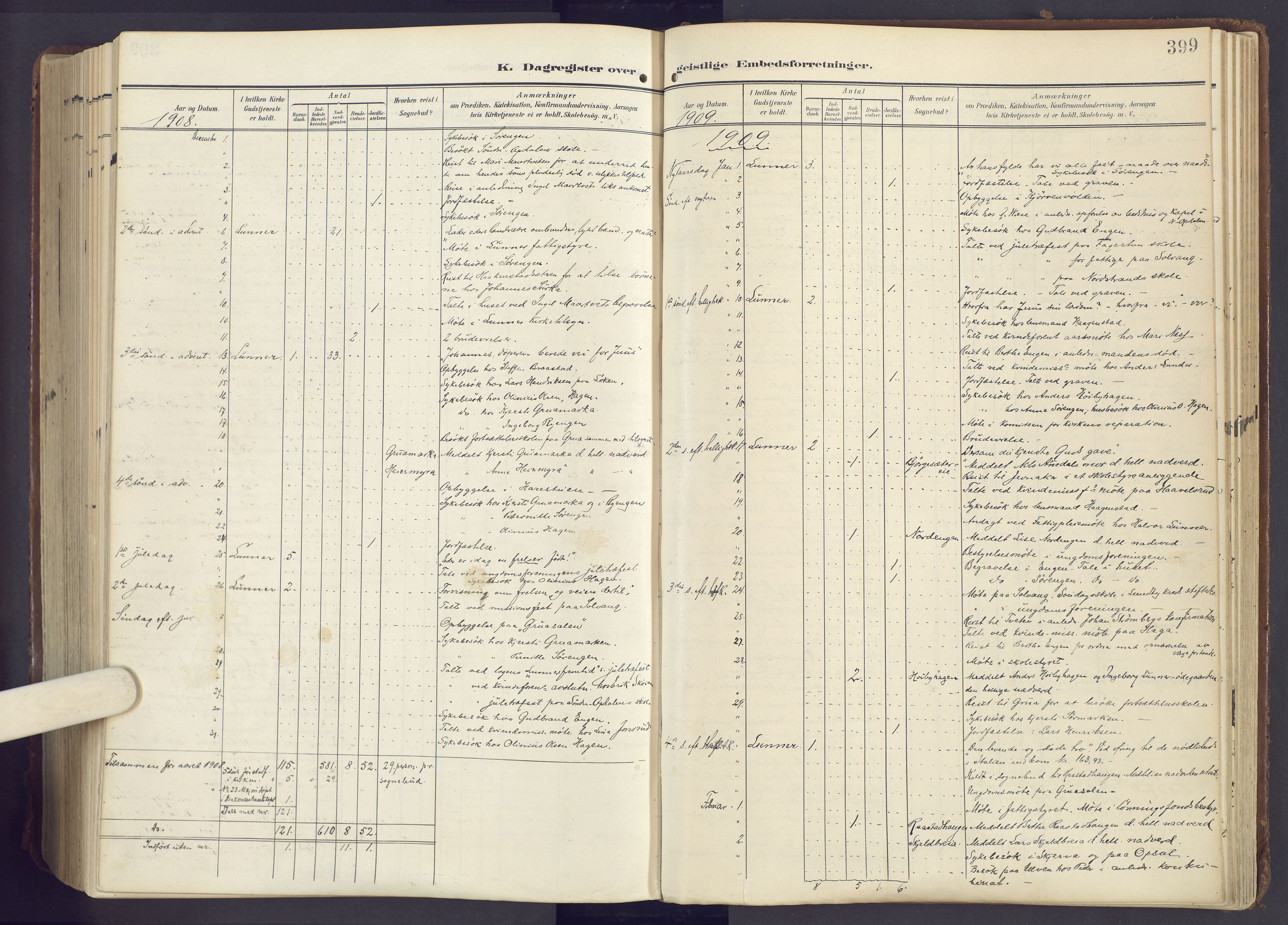 Lunner prestekontor, SAH/PREST-118/H/Ha/Haa/L0001: Ministerialbok nr. 1, 1907-1922, s. 399