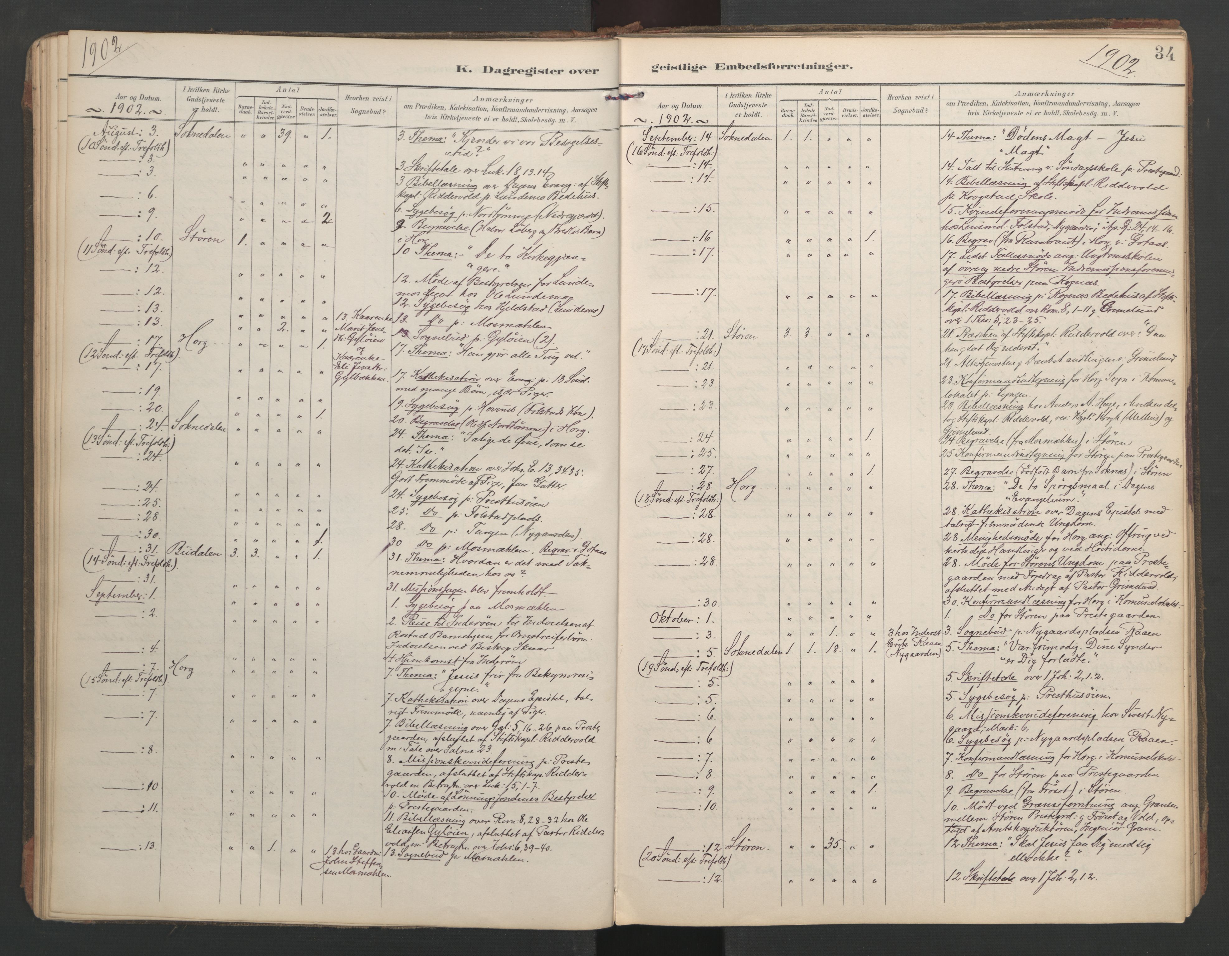 Ministerialprotokoller, klokkerbøker og fødselsregistre - Sør-Trøndelag, SAT/A-1456/687/L1005: Dagregister nr. 687A11, 1891-1912, s. 34