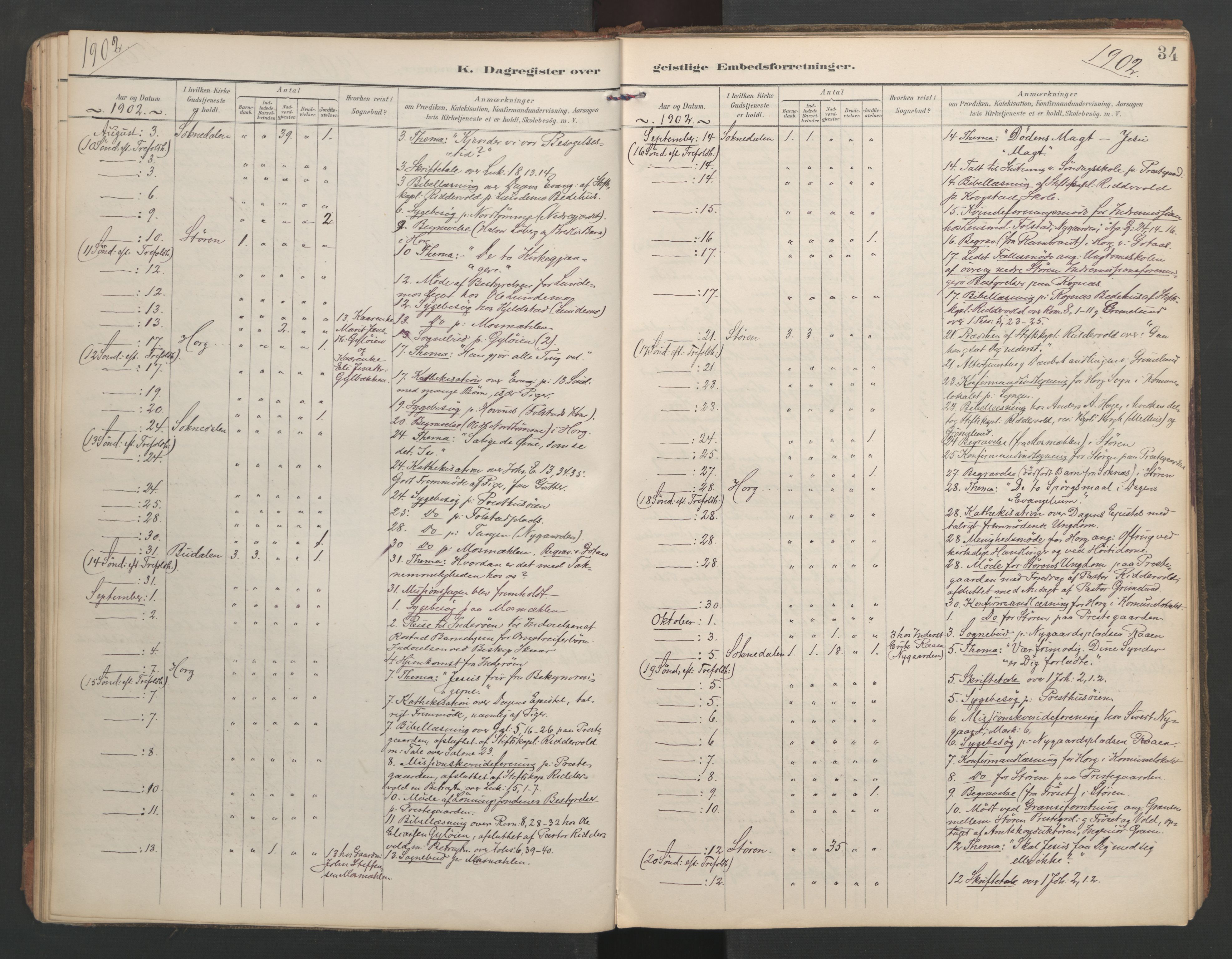 Ministerialprotokoller, klokkerbøker og fødselsregistre - Sør-Trøndelag, AV/SAT-A-1456/687/L1005: Dagsregister nr. 687A11, 1891-1912, s. 34