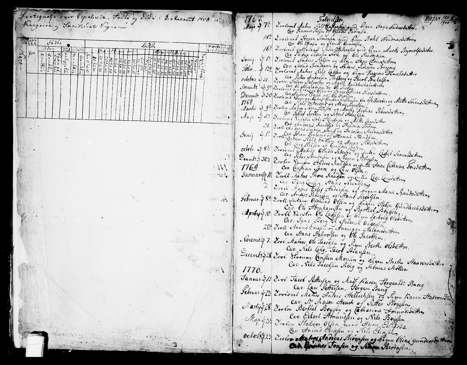 Kragerø kirkebøker, AV/SAKO-A-278/F/Fa/L0002: Ministerialbok nr. 2, 1767-1802, s. 1
