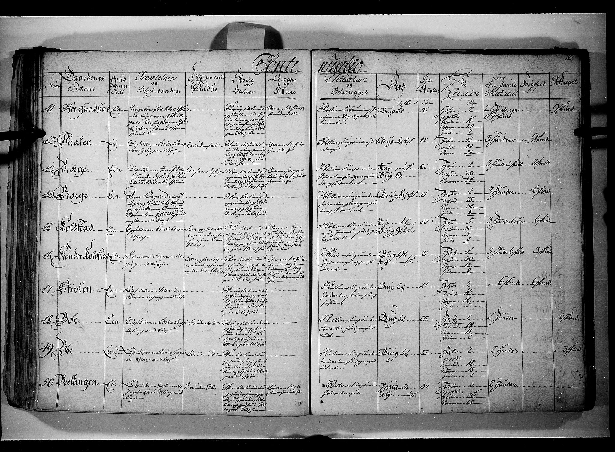 Rentekammeret inntil 1814, Realistisk ordnet avdeling, AV/RA-EA-4070/N/Nb/Nbf/L0107: Gudbrandsdalen eksaminasjonsprotokoll, 1723, s. 140b-141a