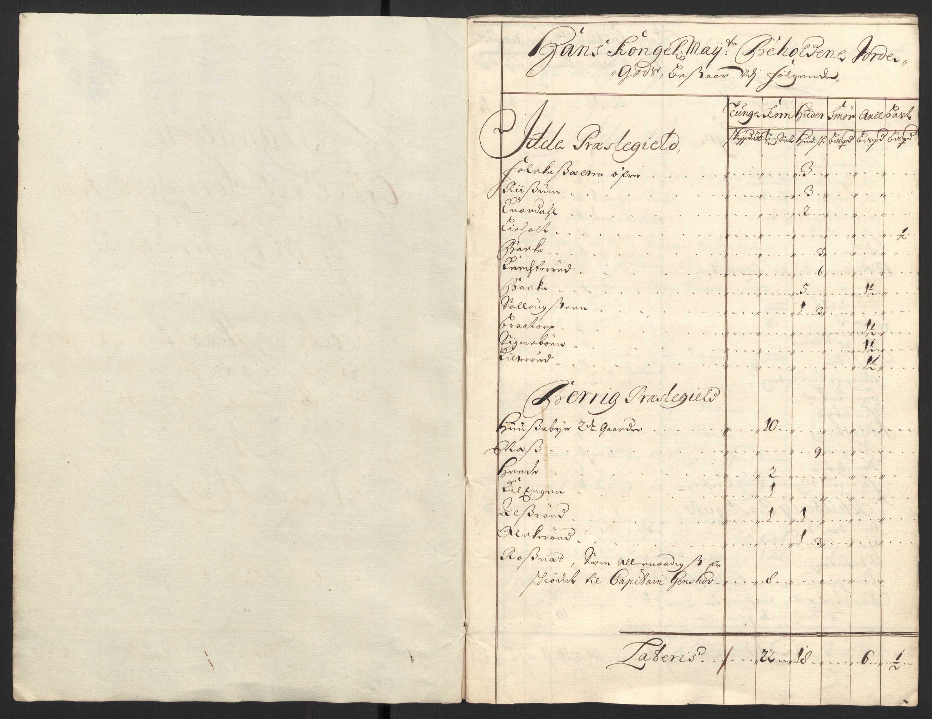 Rentekammeret inntil 1814, Reviderte regnskaper, Fogderegnskap, AV/RA-EA-4092/R01/L0013: Fogderegnskap Idd og Marker, 1696-1698, s. 258