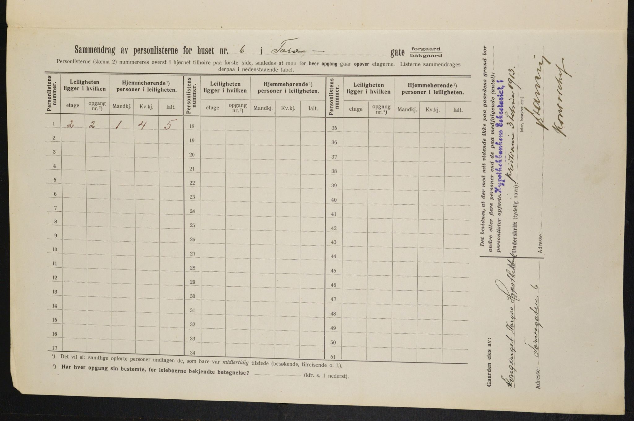 OBA, Kommunal folketelling 1.2.1913 for Kristiania, 1913, s. 113917