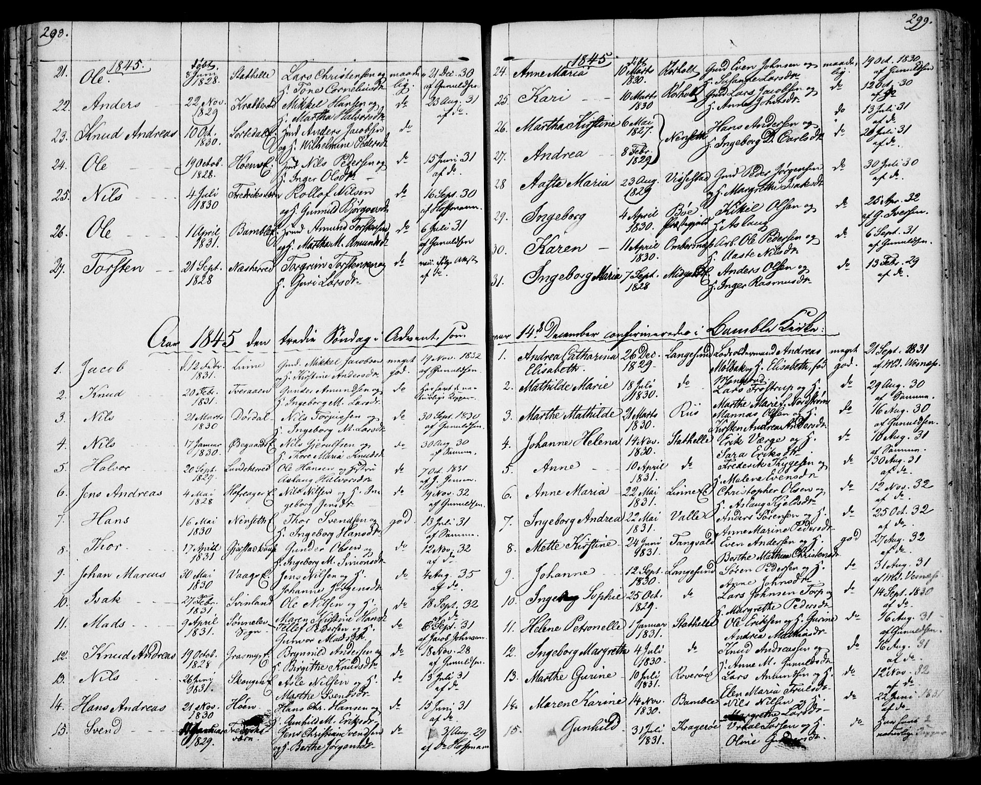 Bamble kirkebøker, AV/SAKO-A-253/F/Fa/L0004: Ministerialbok nr. I 4, 1834-1853, s. 298-299