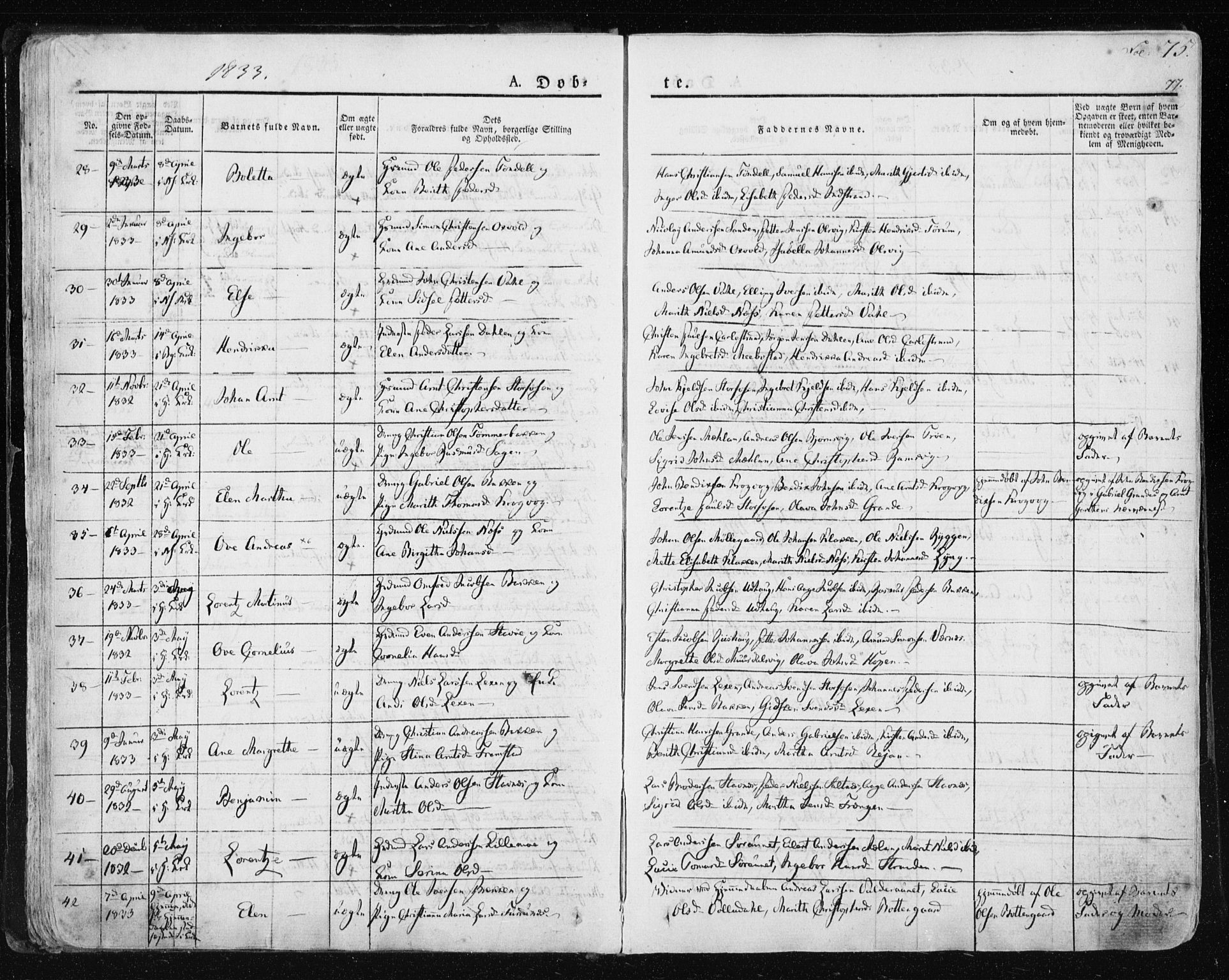 Ministerialprotokoller, klokkerbøker og fødselsregistre - Sør-Trøndelag, SAT/A-1456/659/L0735: Ministerialbok nr. 659A05, 1826-1841, s. 75