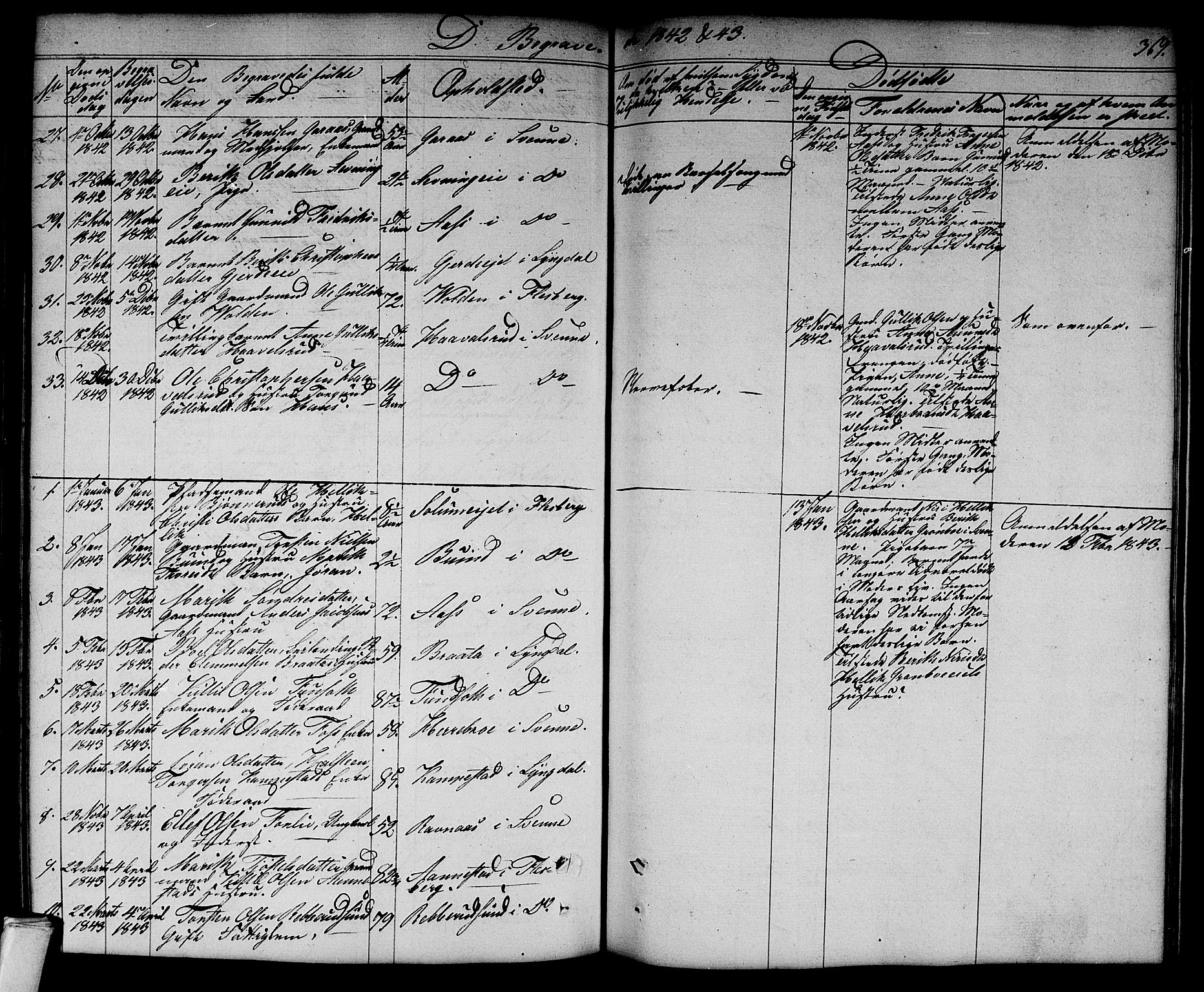 Flesberg kirkebøker, AV/SAKO-A-18/G/Ga/L0002: Klokkerbok nr. I 2, 1834-1860, s. 369
