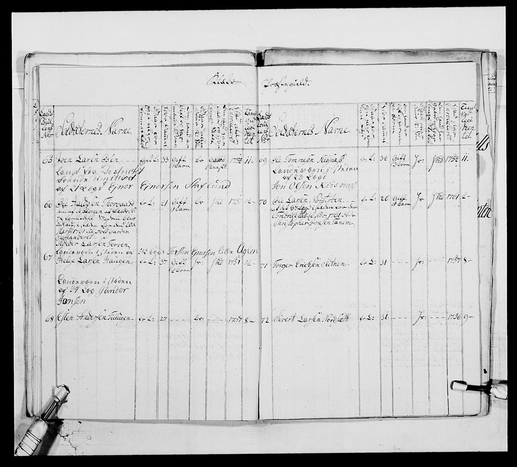 Kommanderende general (KG I) med Det norske krigsdirektorium, AV/RA-EA-5419/E/Ea/L0515: 3. Trondheimske regiment, 1756-1767, s. 399