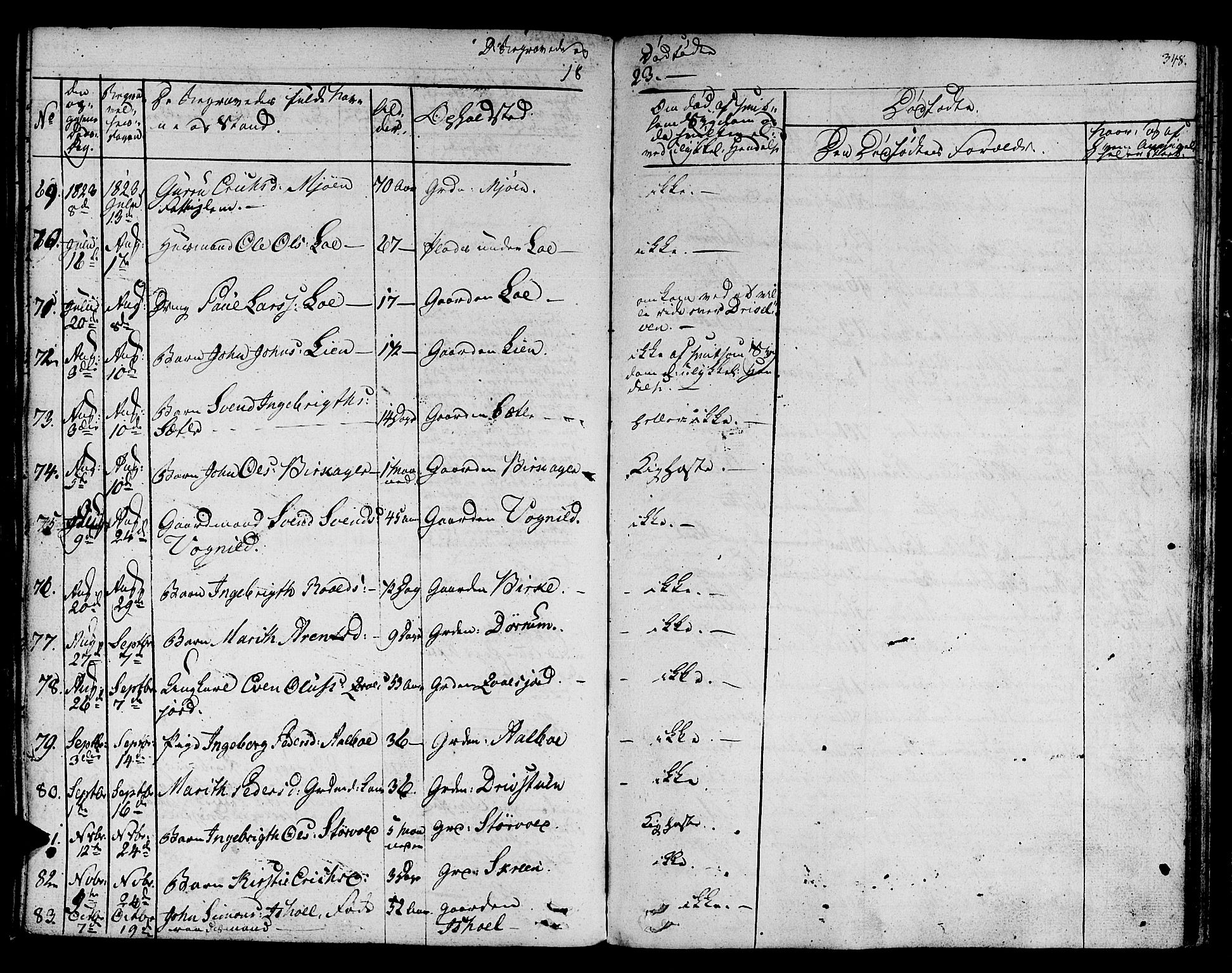 Ministerialprotokoller, klokkerbøker og fødselsregistre - Sør-Trøndelag, SAT/A-1456/678/L0897: Ministerialbok nr. 678A06-07, 1821-1847, s. 348