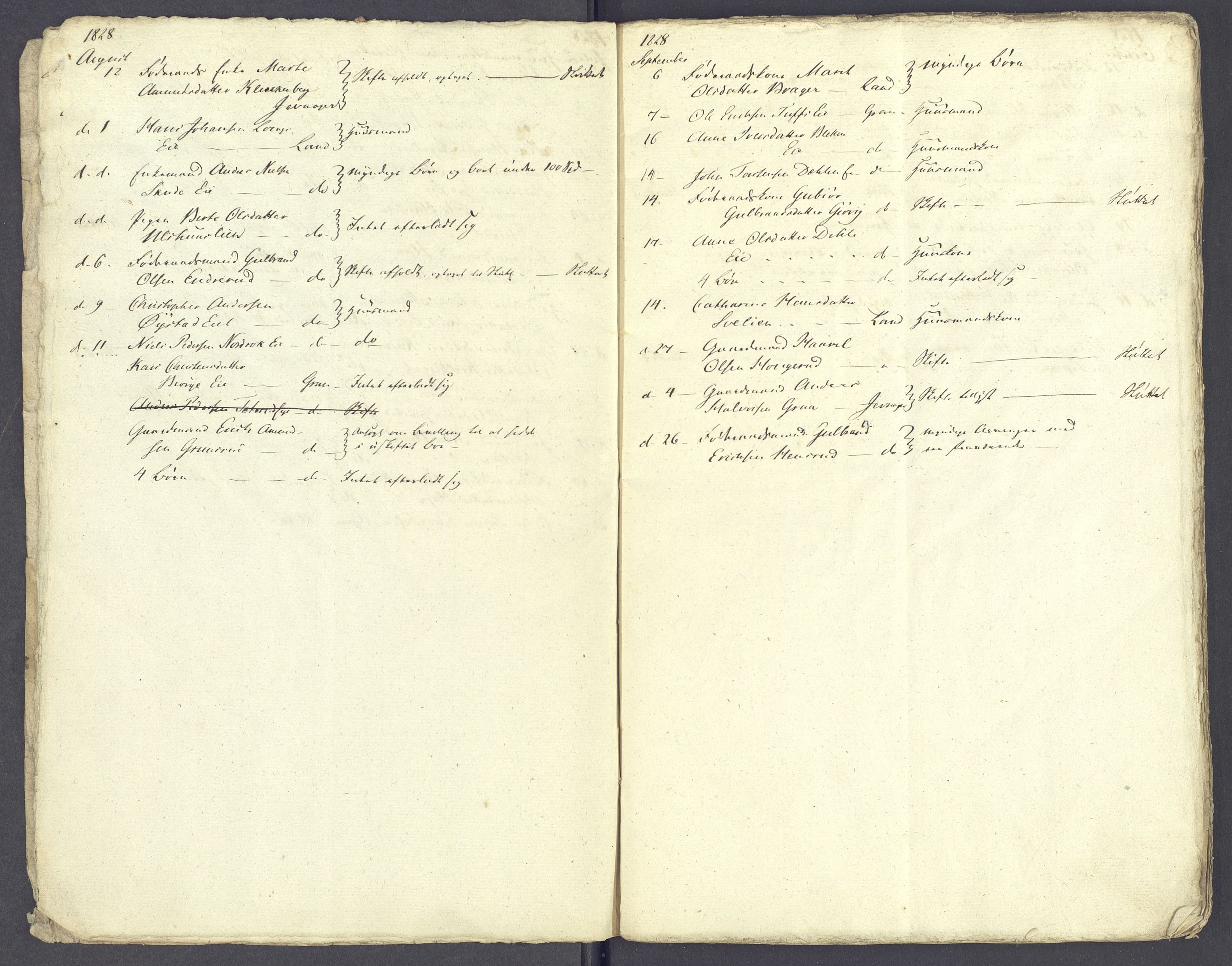Hadeland og Land tingrett, AV/SAH-TING-010/J/Jg/L0001: Dødsfallsprotokoll, 1828-1835
