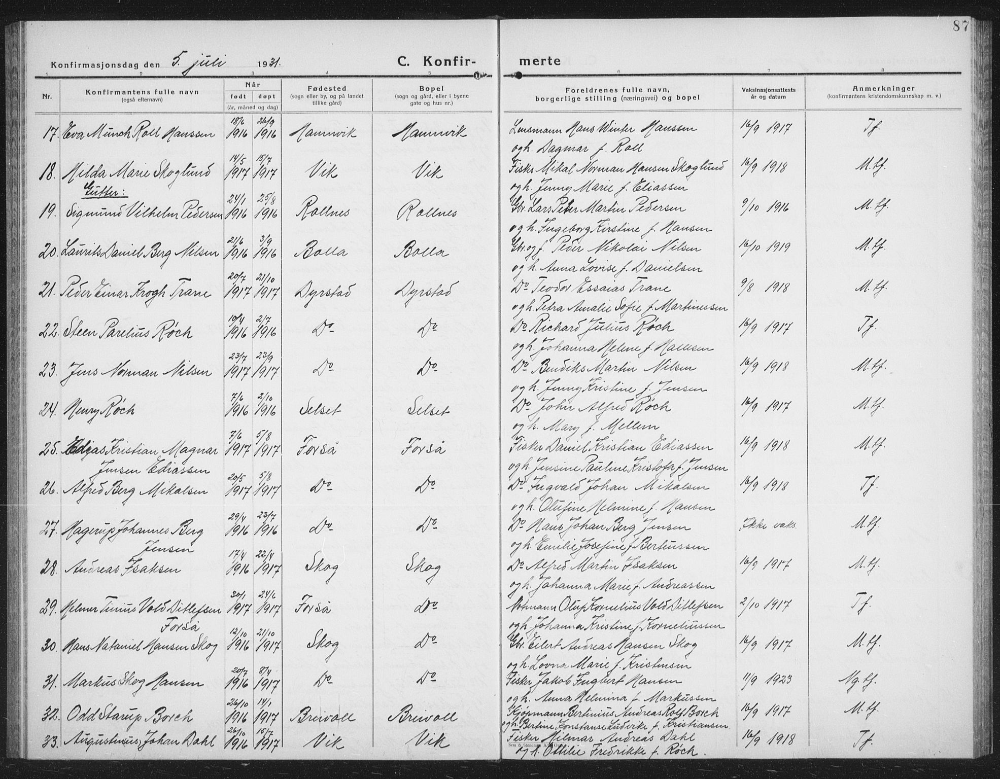 Ibestad sokneprestembete, AV/SATØ-S-0077/H/Ha/Hab/L0011klokker: Klokkerbok nr. 11, 1930-1942, s. 87