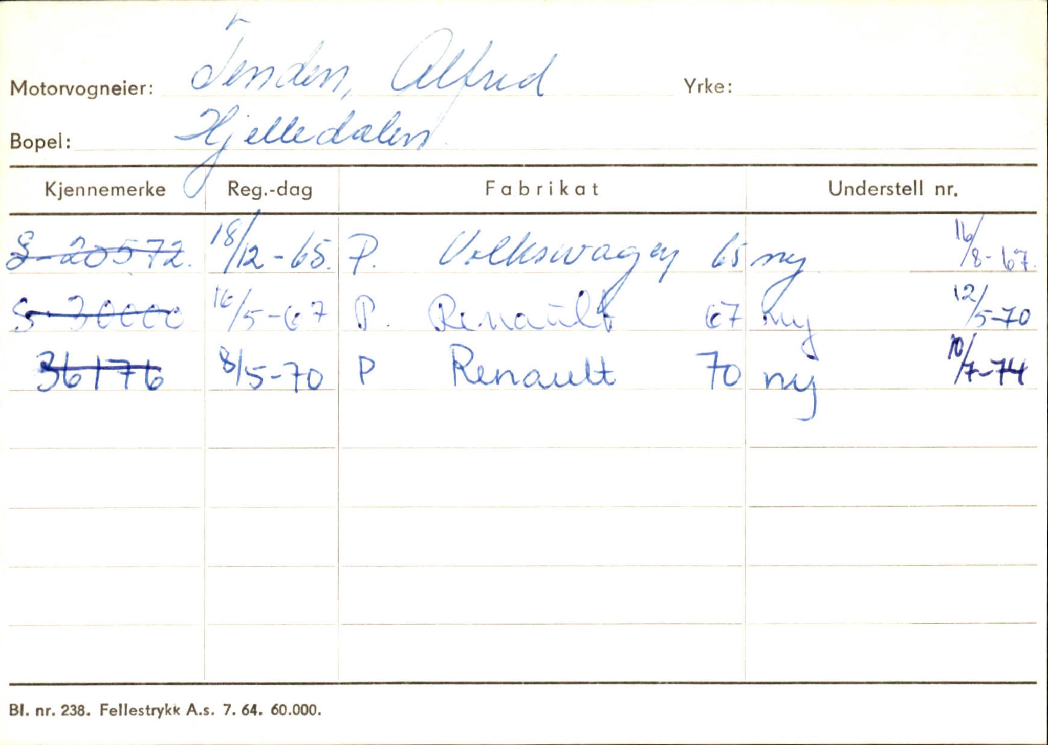 Statens vegvesen, Sogn og Fjordane vegkontor, AV/SAB-A-5301/4/F/L0131: Eigarregister Høyanger P-Å. Stryn S-Å, 1945-1975, s. 1894