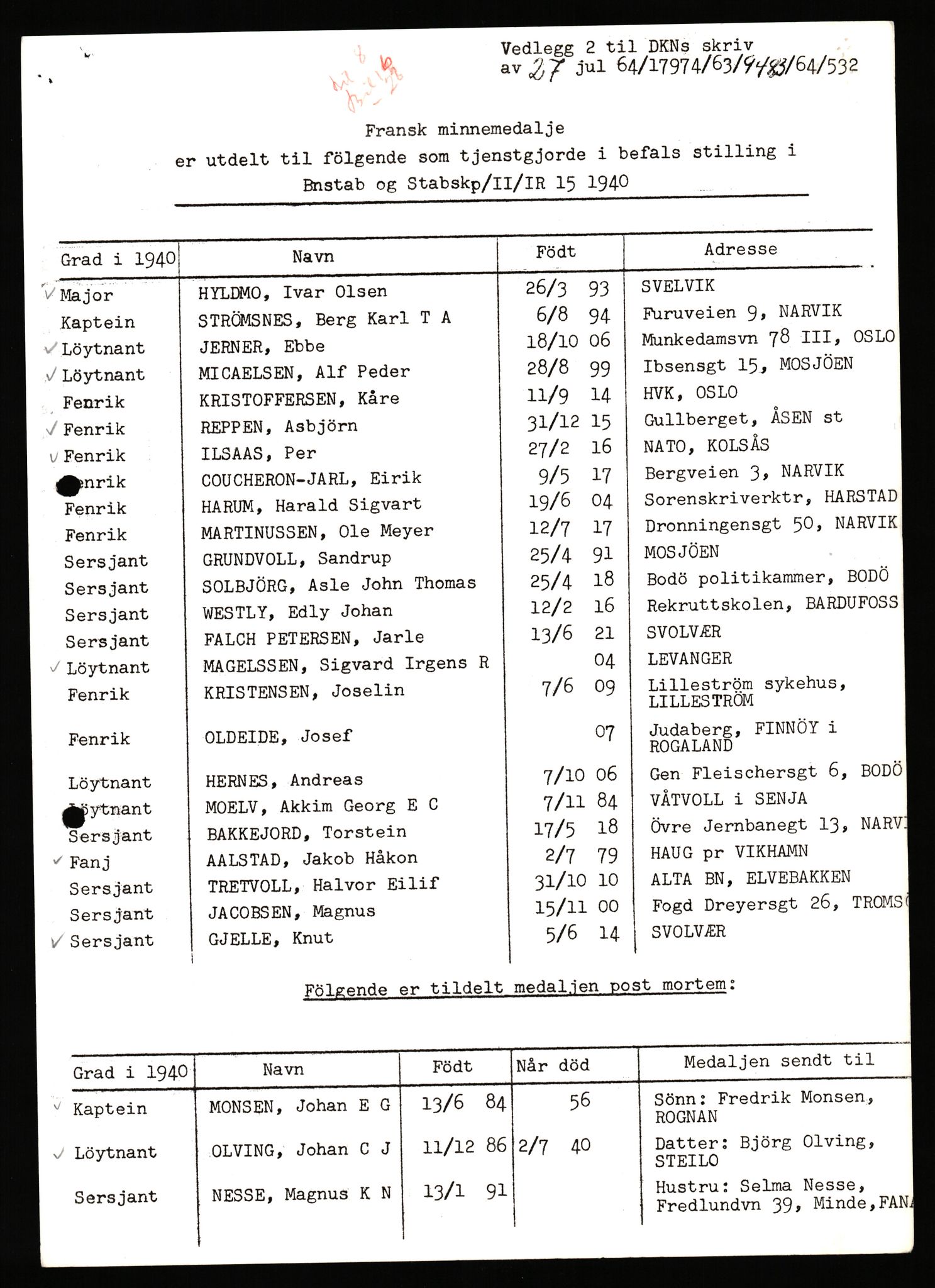 Forsvaret, Forsvarets krigshistoriske avdeling, AV/RA-RAFA-2017/Y/Yb/L0140: II-C-11-611-620  -  6. Divisjon, 1940-1966, s. 432