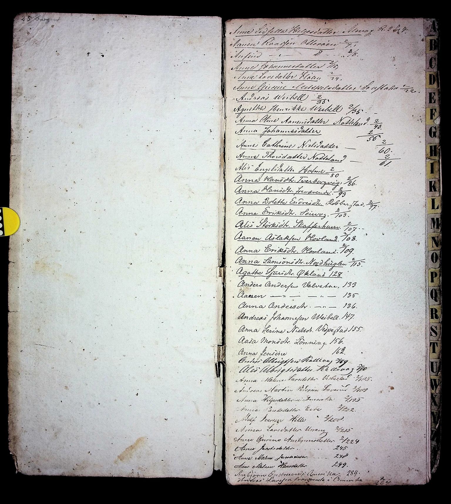 Finnaas kommune. Overformynderiet, IKAH/1218a-812/F/Fc/Fca/L0002: Register til rulle for myndlingar, 1860-1889, s. 2