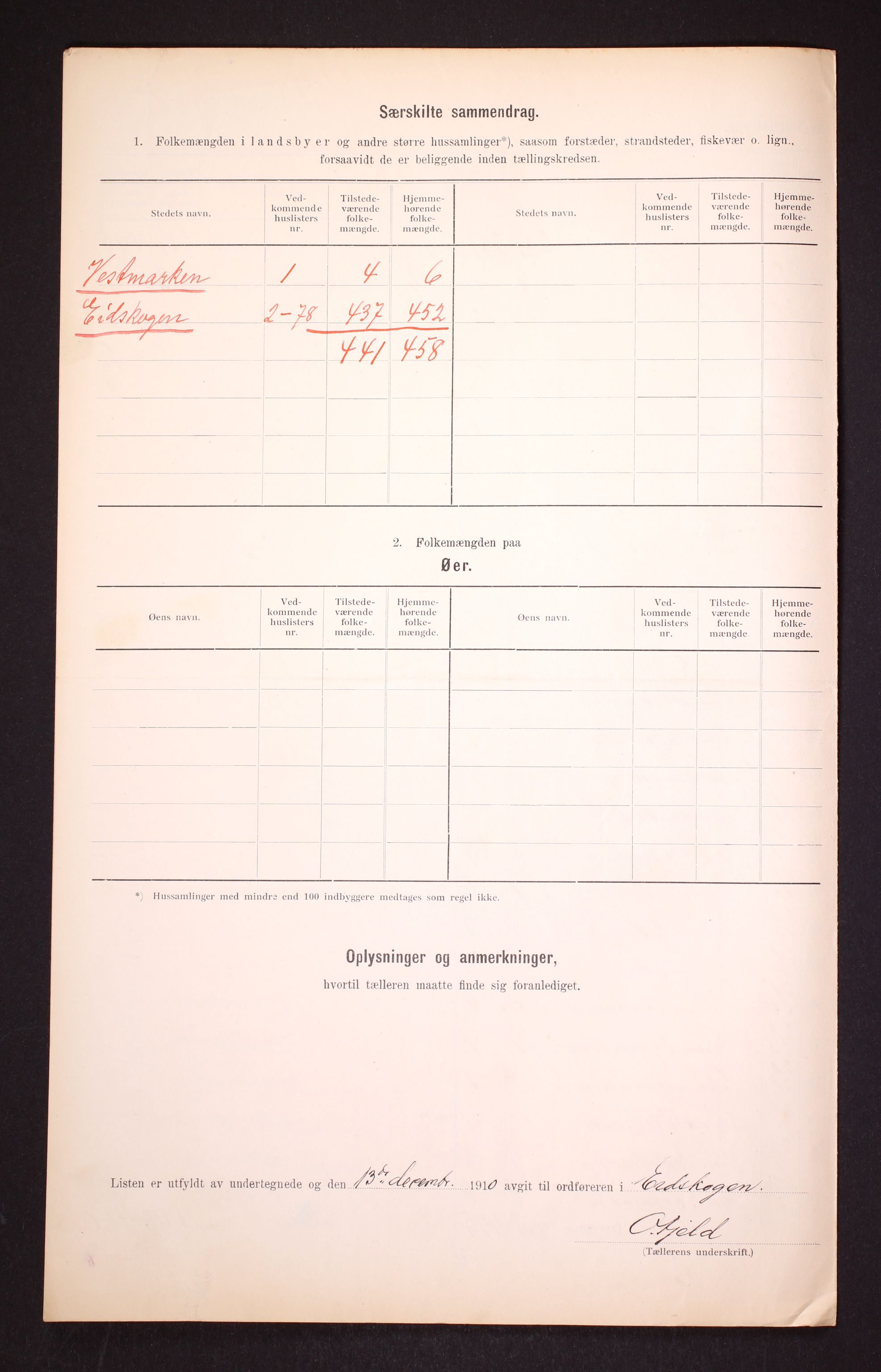 RA, Folketelling 1910 for 0420 Eidskog herred, 1910, s. 19
