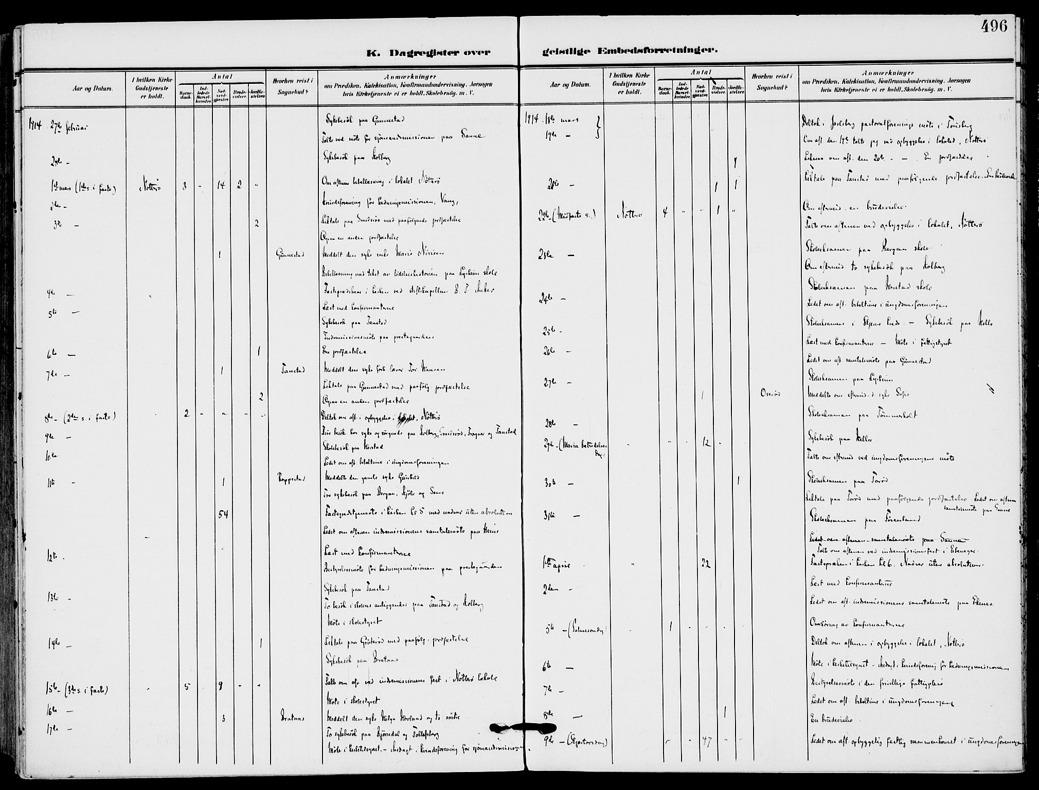 Nøtterøy kirkebøker, AV/SAKO-A-354/F/Fa/L0010: Ministerialbok nr. I 10, 1908-1919, s. 496