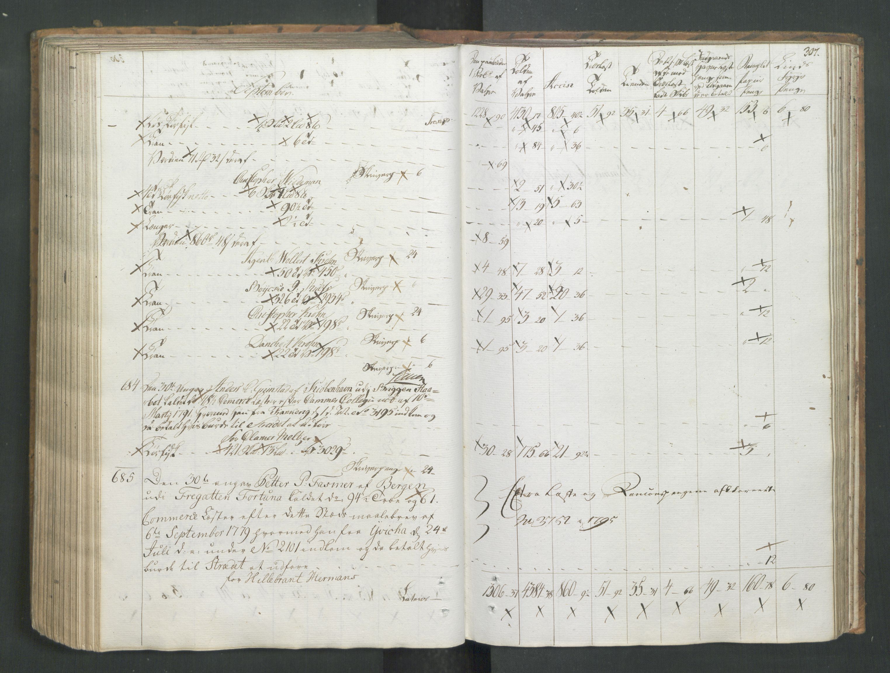 Generaltollkammeret, tollregnskaper, RA/EA-5490/R26/L0277/0001: Tollregnskaper Bergen A / Utgående tollbok I, 1794, s. 306b-307a