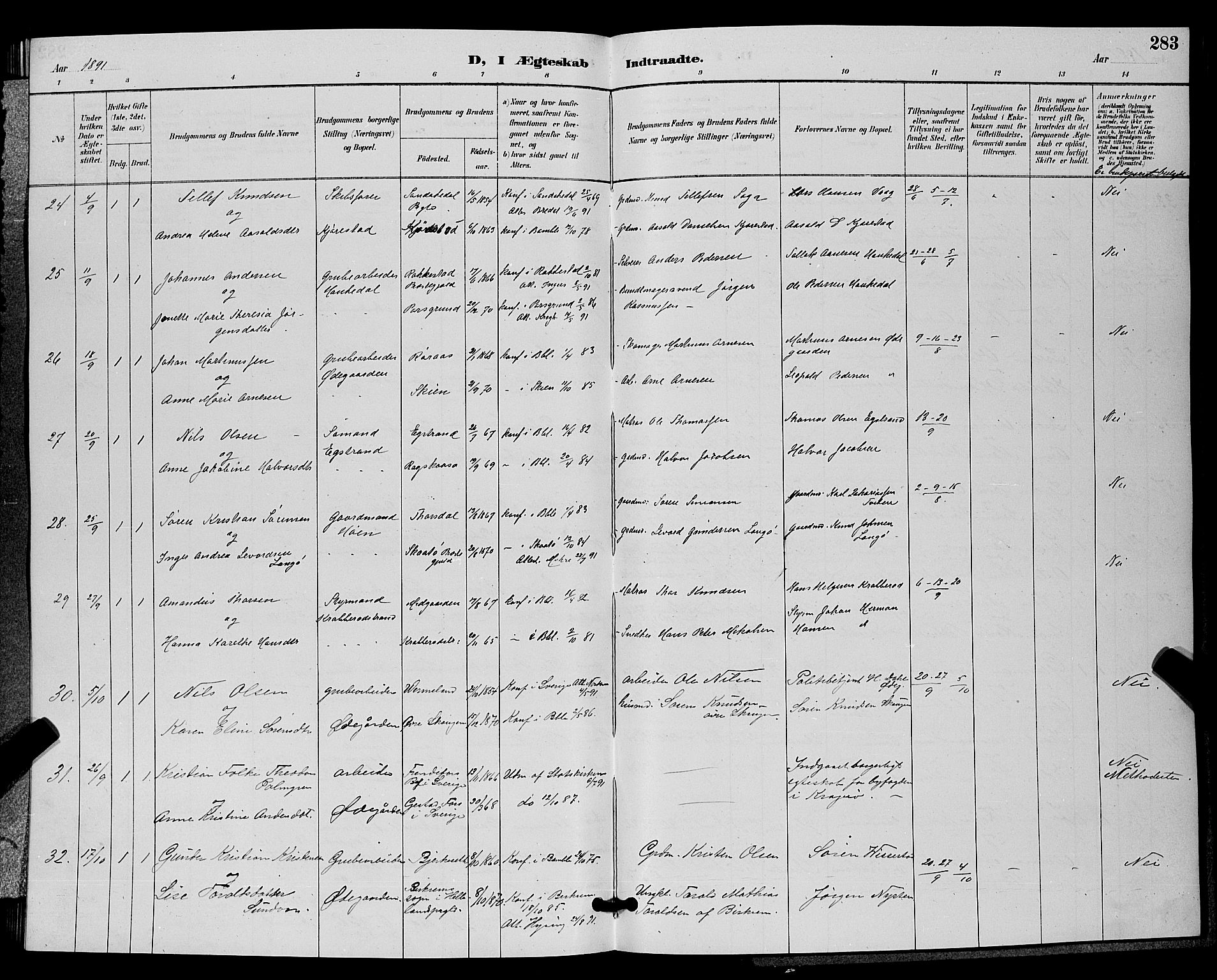 Bamble kirkebøker, AV/SAKO-A-253/G/Ga/L0009: Klokkerbok nr. I 9, 1888-1900, s. 283