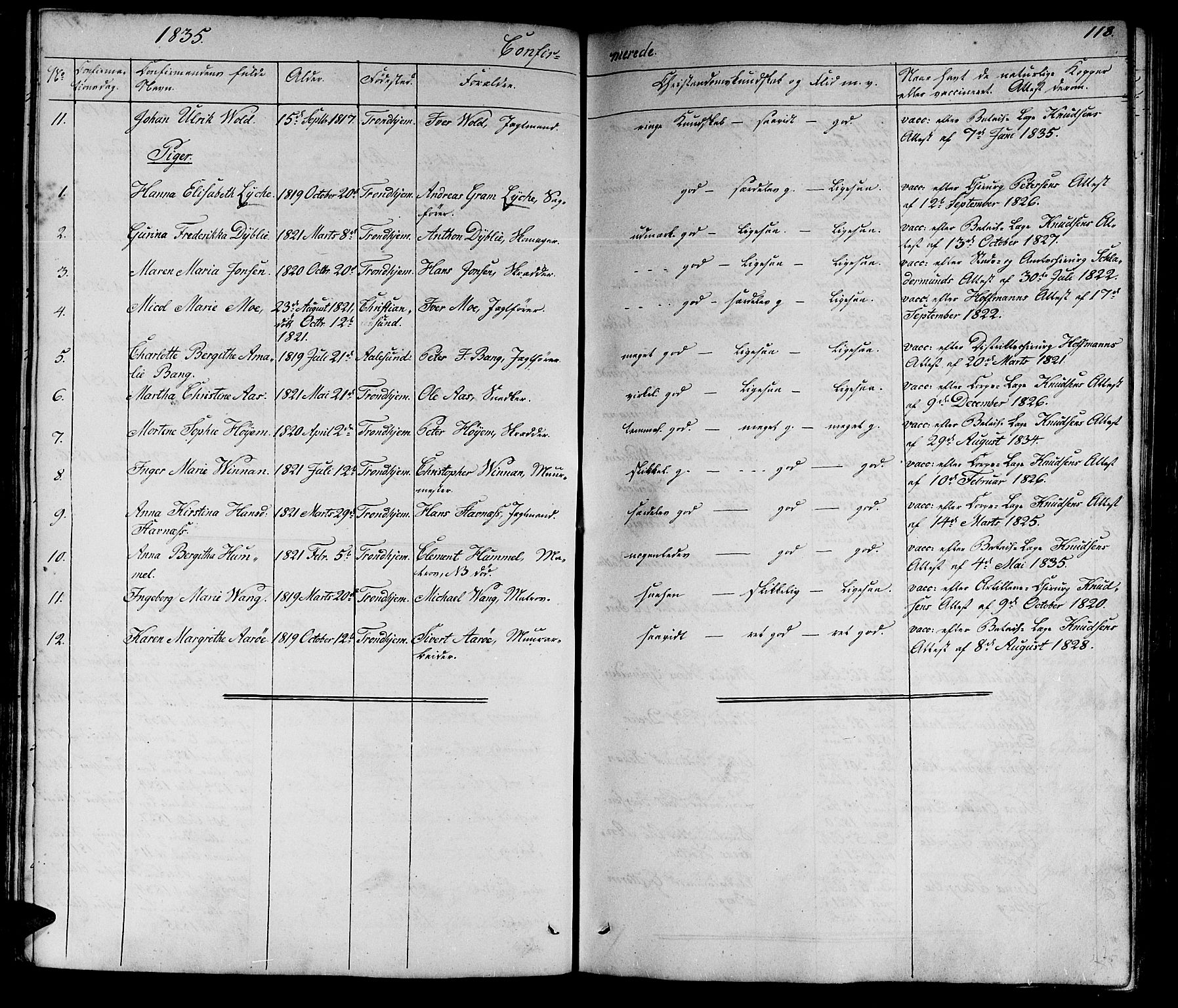Ministerialprotokoller, klokkerbøker og fødselsregistre - Sør-Trøndelag, SAT/A-1456/602/L0136: Klokkerbok nr. 602C04, 1833-1845, s. 118