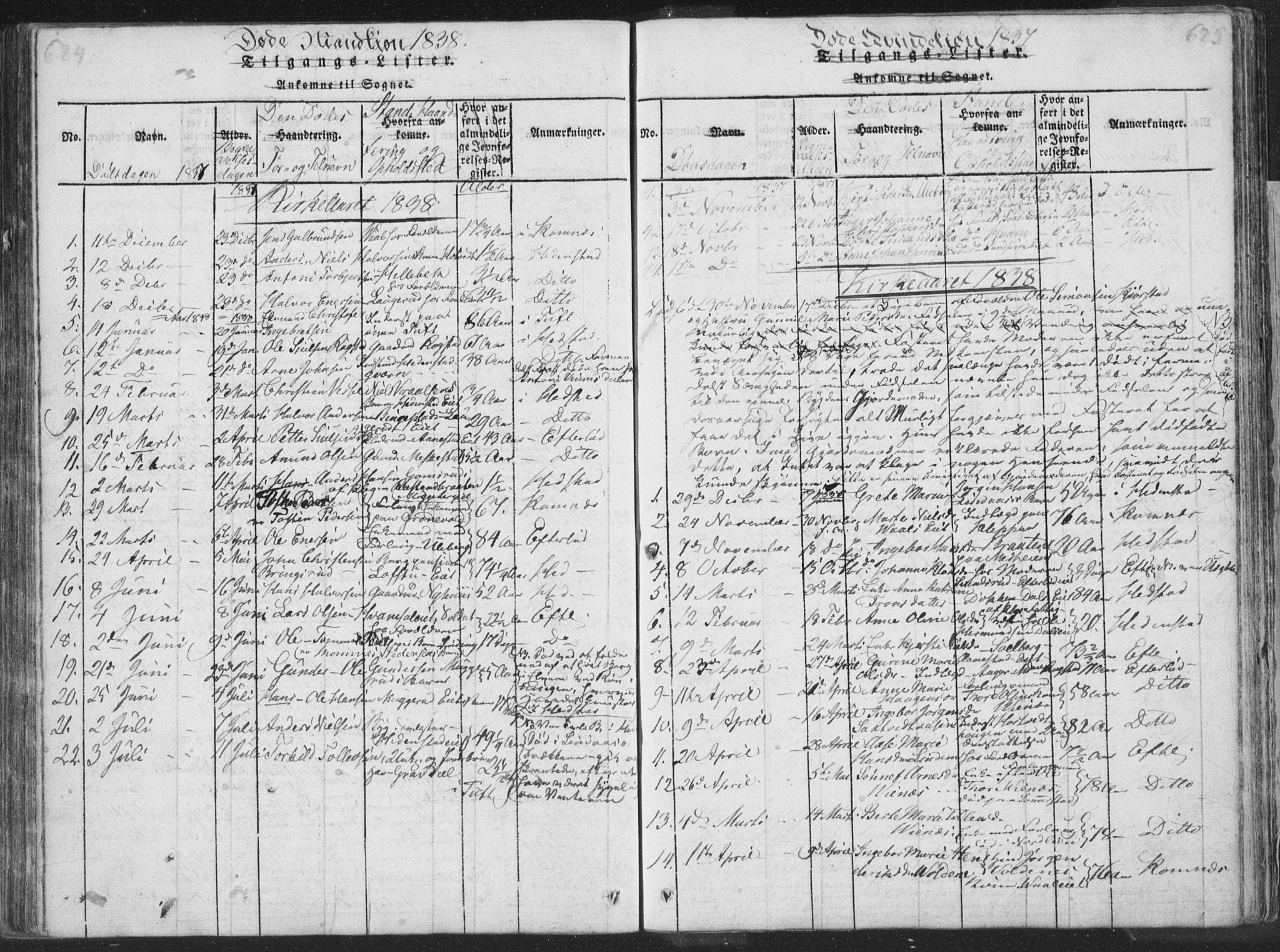 Sandsvær kirkebøker, AV/SAKO-A-244/F/Fa/L0004: Ministerialbok nr. I 4, 1817-1839, s. 624-625