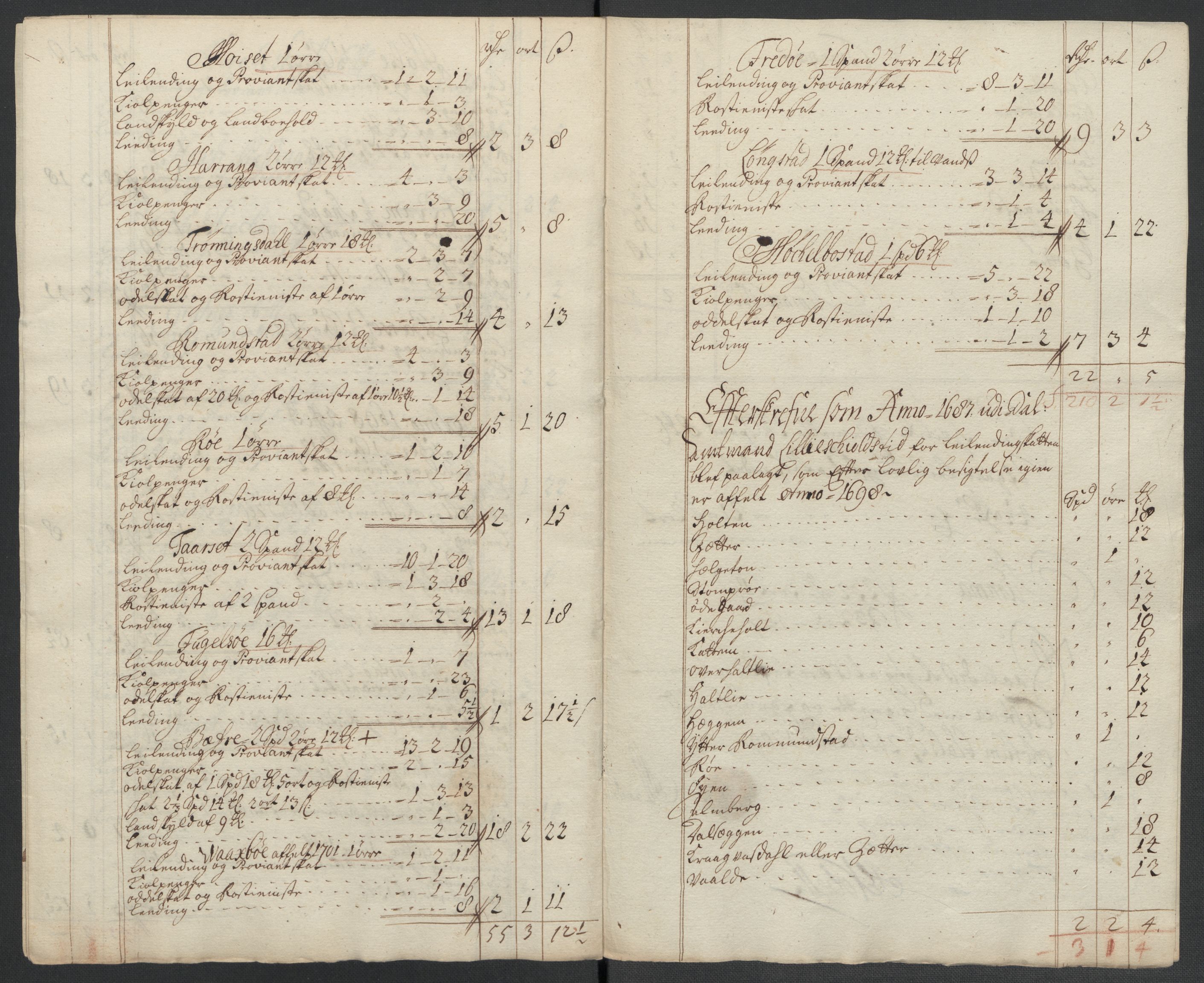 Rentekammeret inntil 1814, Reviderte regnskaper, Fogderegnskap, RA/EA-4092/R56/L3744: Fogderegnskap Nordmøre, 1709-1710, s. 156