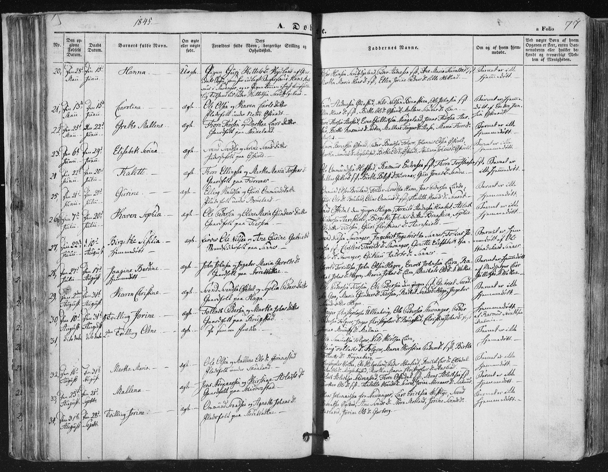 Høyland sokneprestkontor, AV/SAST-A-101799/001/30BA/L0008: Ministerialbok nr. A 8, 1841-1856, s. 77