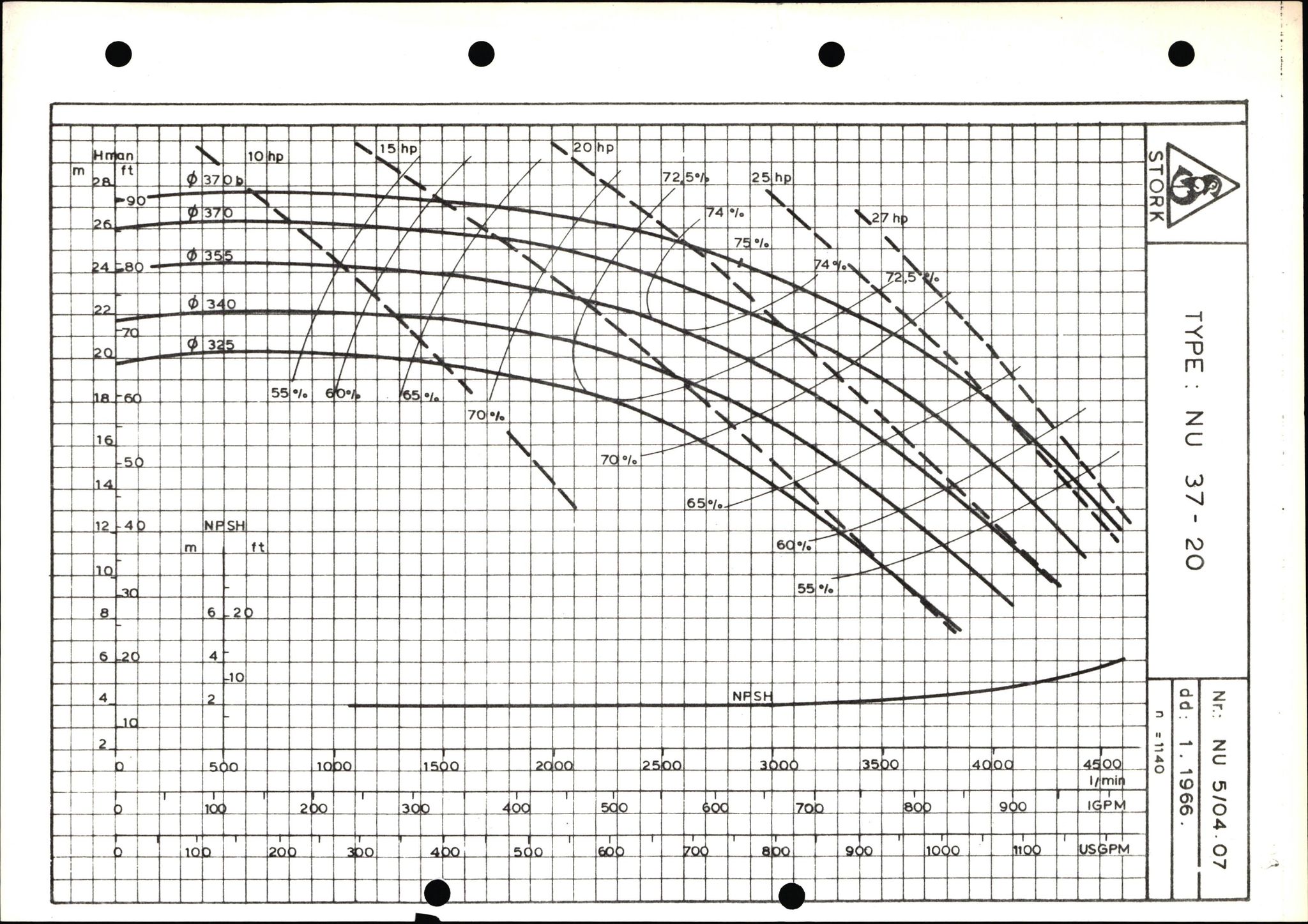 Pa 1503 - Stavanger Drilling AS, AV/SAST-A-101906/2/E/Eb/Ebb/L0001: Alexander L. Kielland plattform - Operation manual, 1976, s. 302