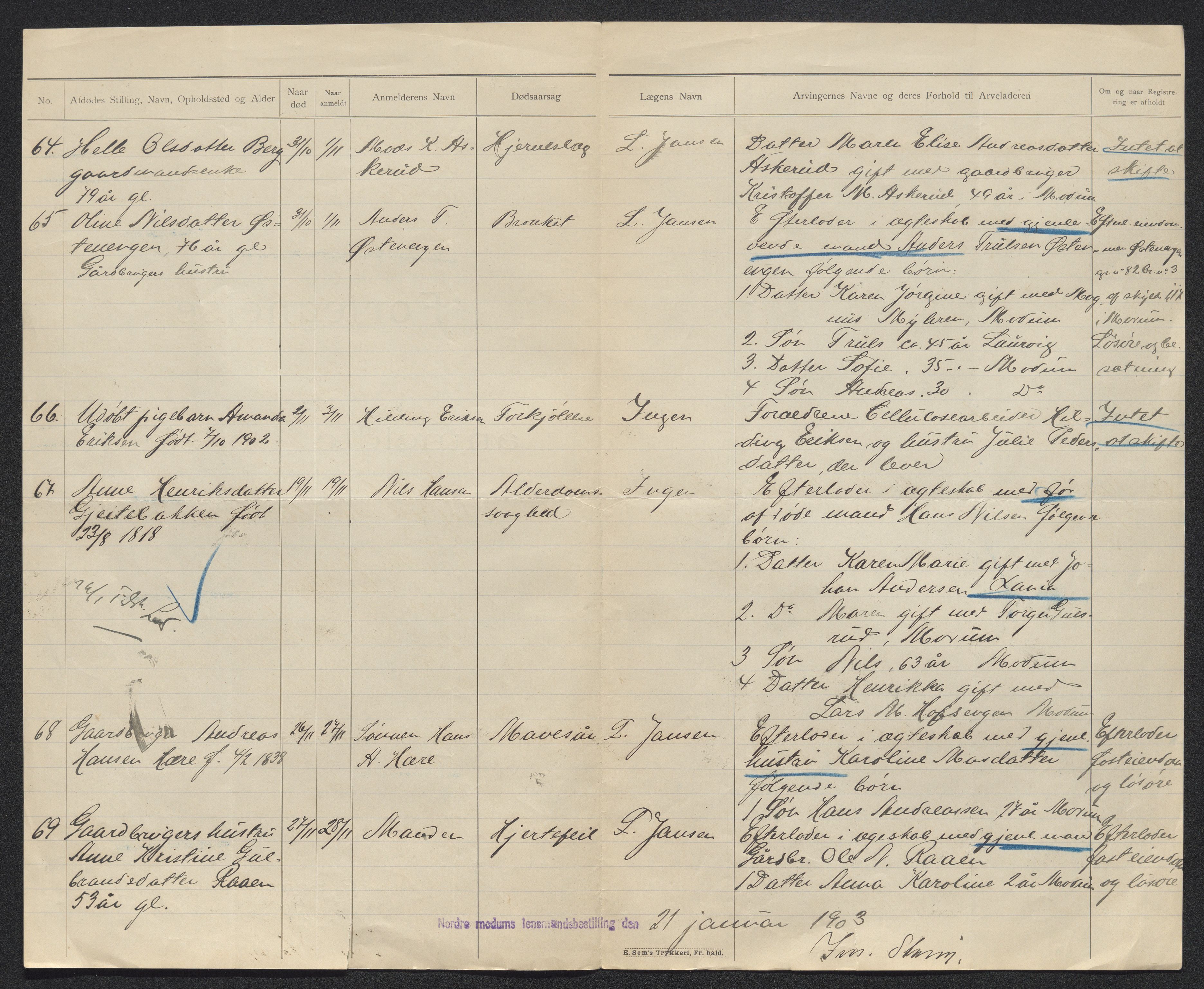 Eiker, Modum og Sigdal sorenskriveri, AV/SAKO-A-123/H/Ha/Hab/L0029: Dødsfallsmeldinger, 1902, s. 297