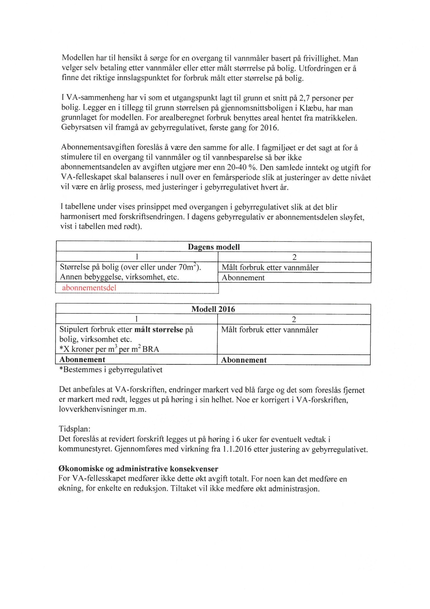 Klæbu Kommune, TRKO/KK/02-FS/L008: Formannsskapet - Møtedokumenter, 2015, s. 3282