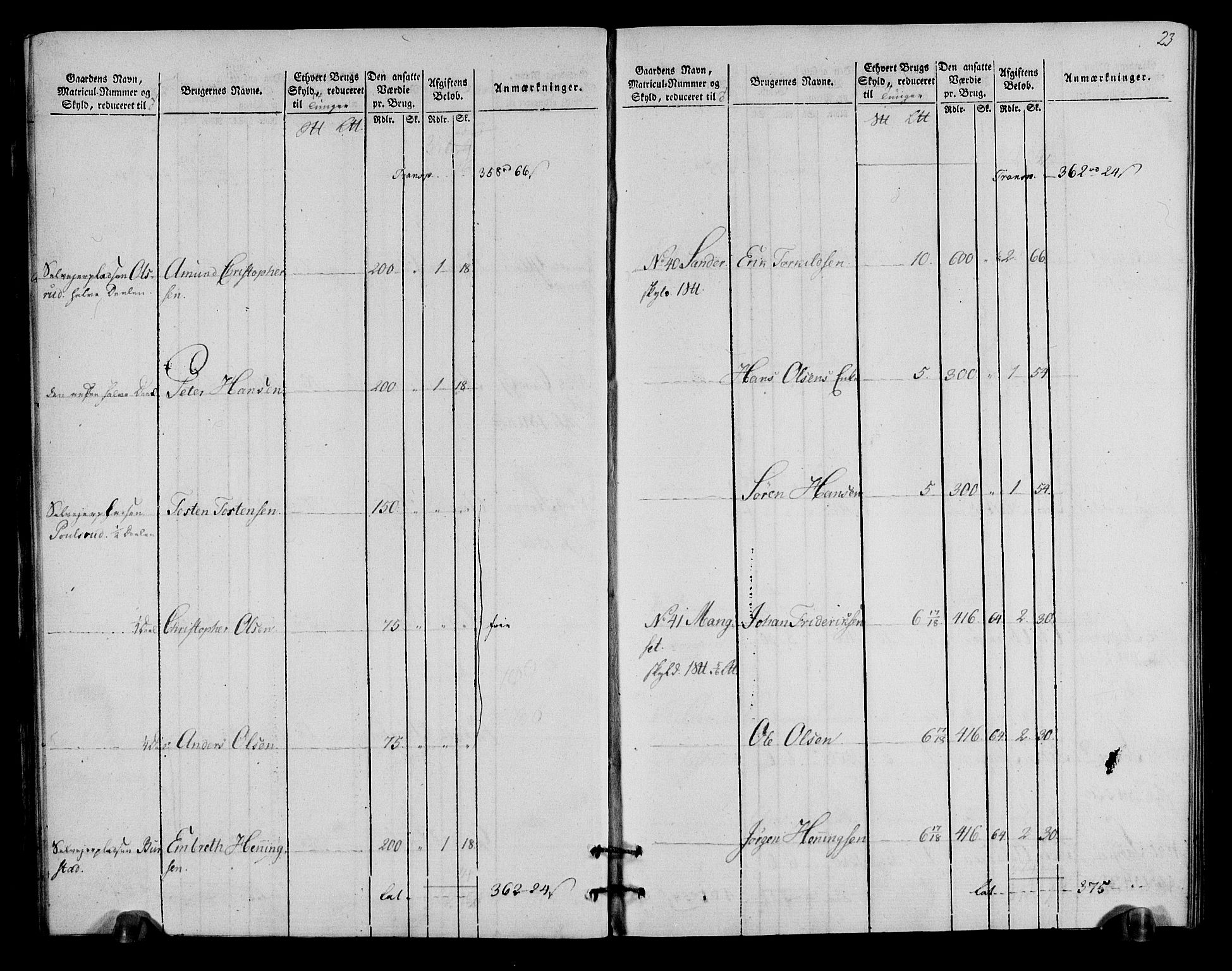 Rentekammeret inntil 1814, Realistisk ordnet avdeling, AV/RA-EA-4070/N/Ne/Nea/L0027: Solør og Odal fogderi. Oppebørselsregister, 1803-1804, s. 14