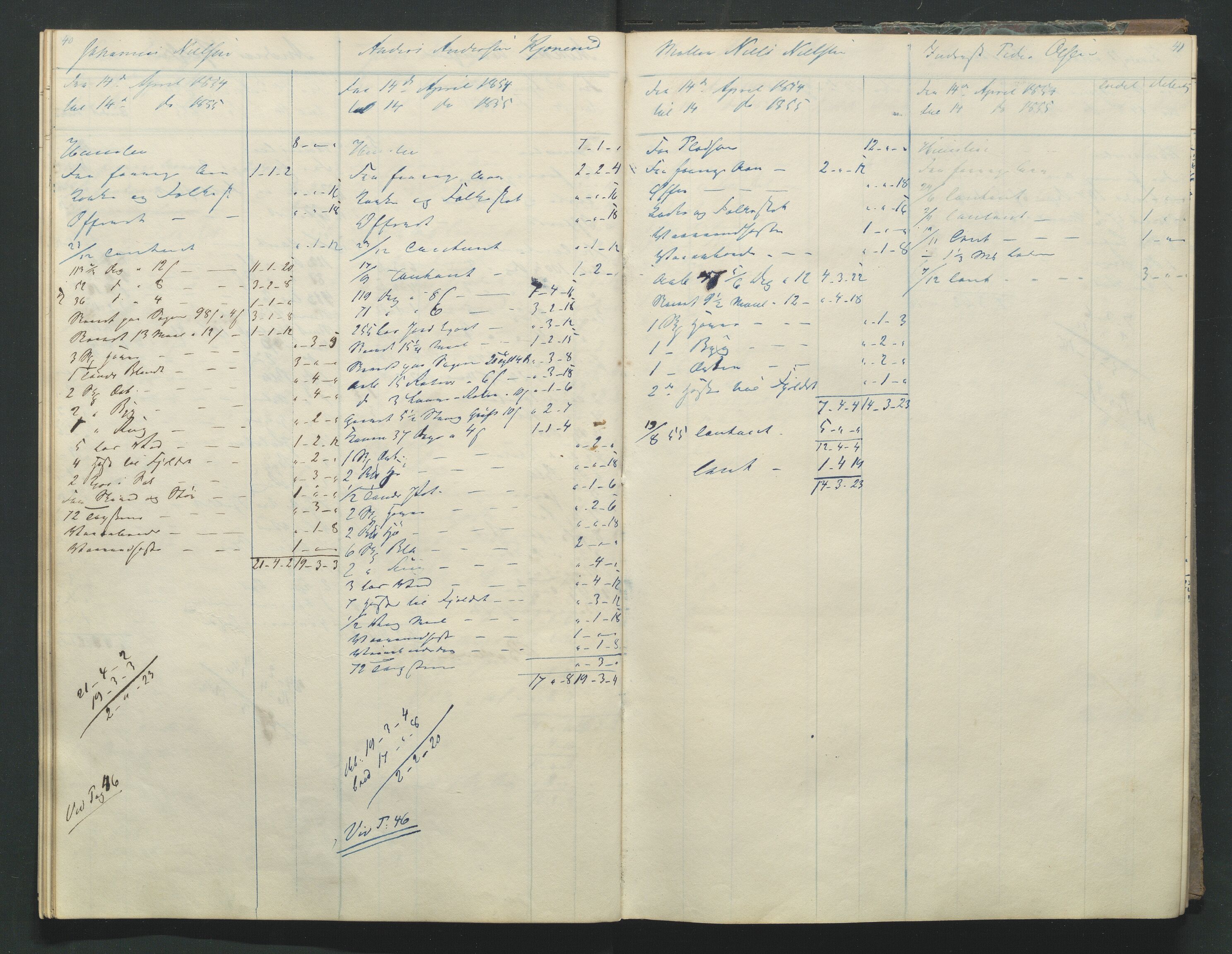 Åker i Vang, Hedmark, og familien Todderud, AV/SAH-ARK-010/R/Ra/L0003/0001: Regnskapsbøker/lister / Regnskapsbok for husmenn og innerster, 1849-1878