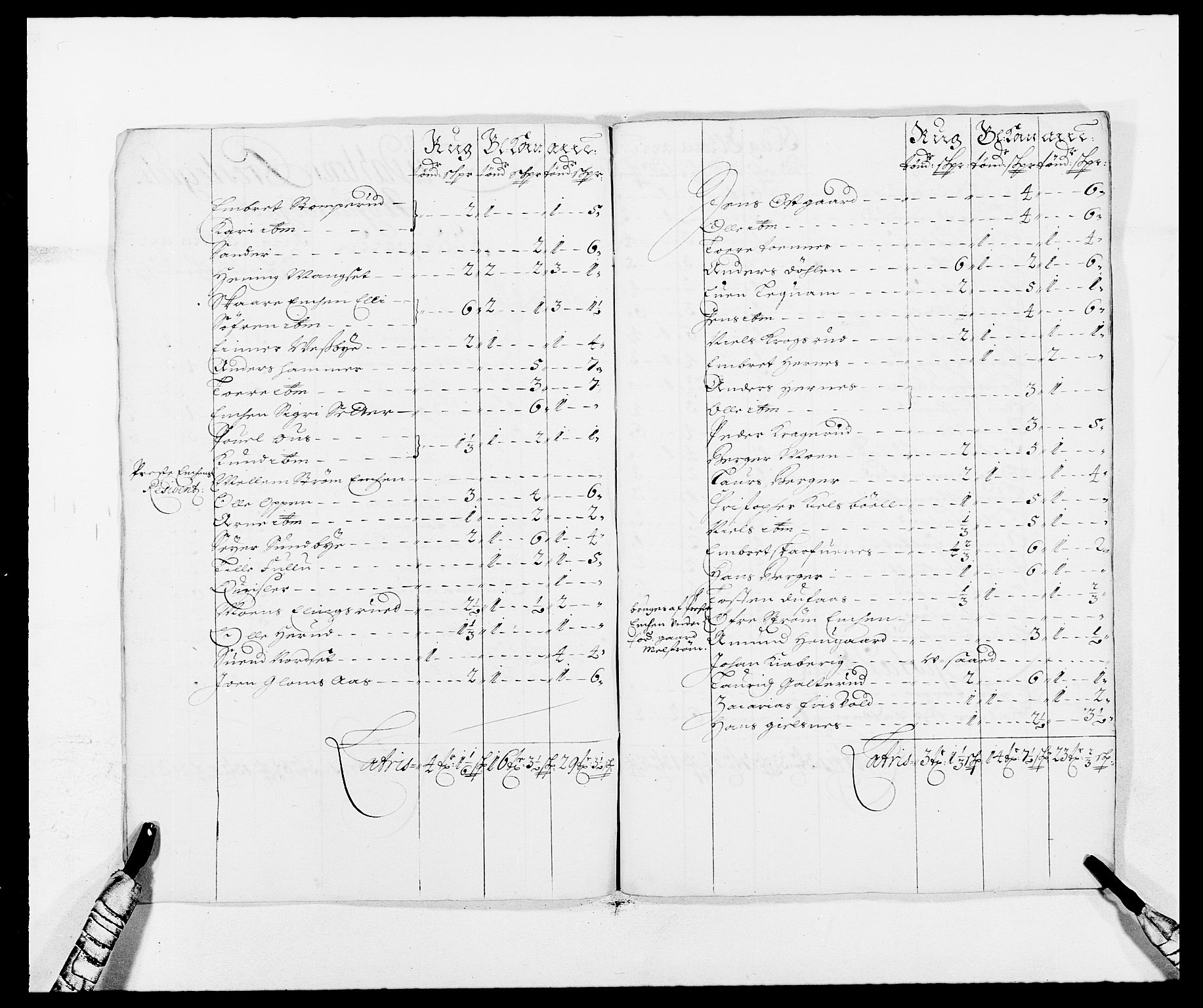 Rentekammeret inntil 1814, Reviderte regnskaper, Fogderegnskap, AV/RA-EA-4092/R13/L0824: Fogderegnskap Solør, Odal og Østerdal, 1687, s. 151