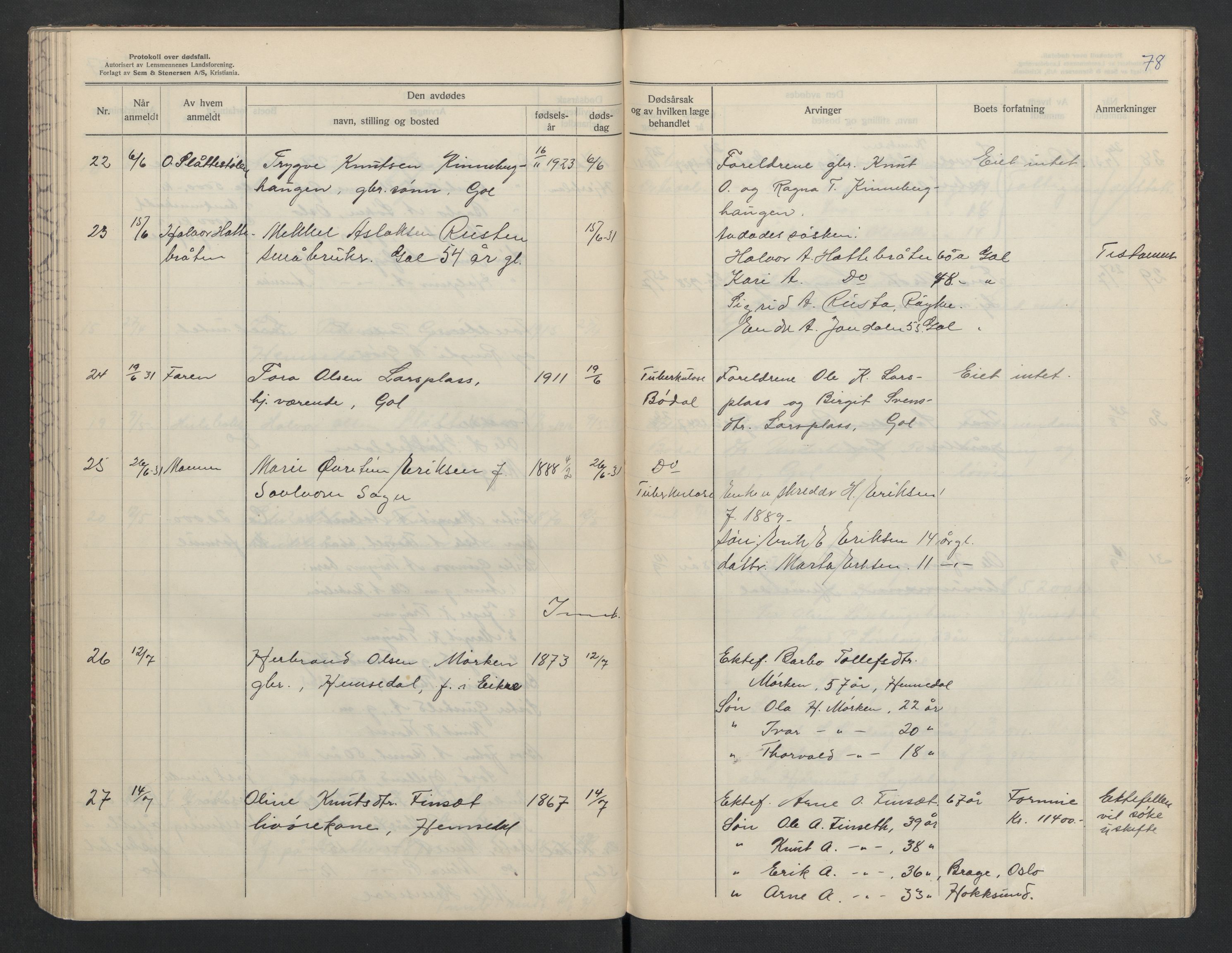 Gol og Hemsedal lensmannskontor, AV/SAKO-A-510/H/Ha/L0001: Dødsfallsprotokoll, 1925-1933, s. 78