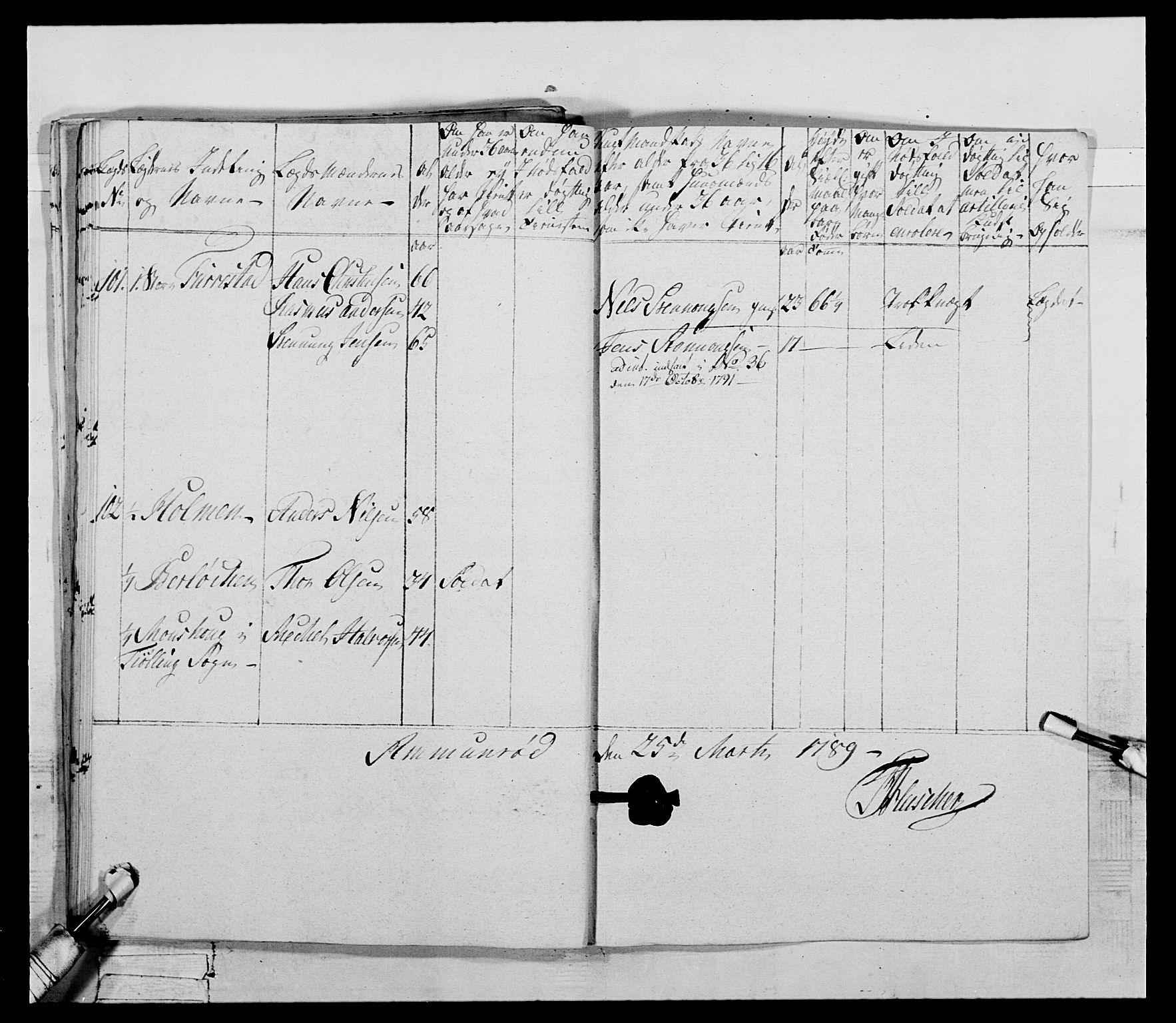 Generalitets- og kommissariatskollegiet, Det kongelige norske kommissariatskollegium, AV/RA-EA-5420/E/Eh/L0046: 2. Akershusiske nasjonale infanteriregiment, 1789, s. 485