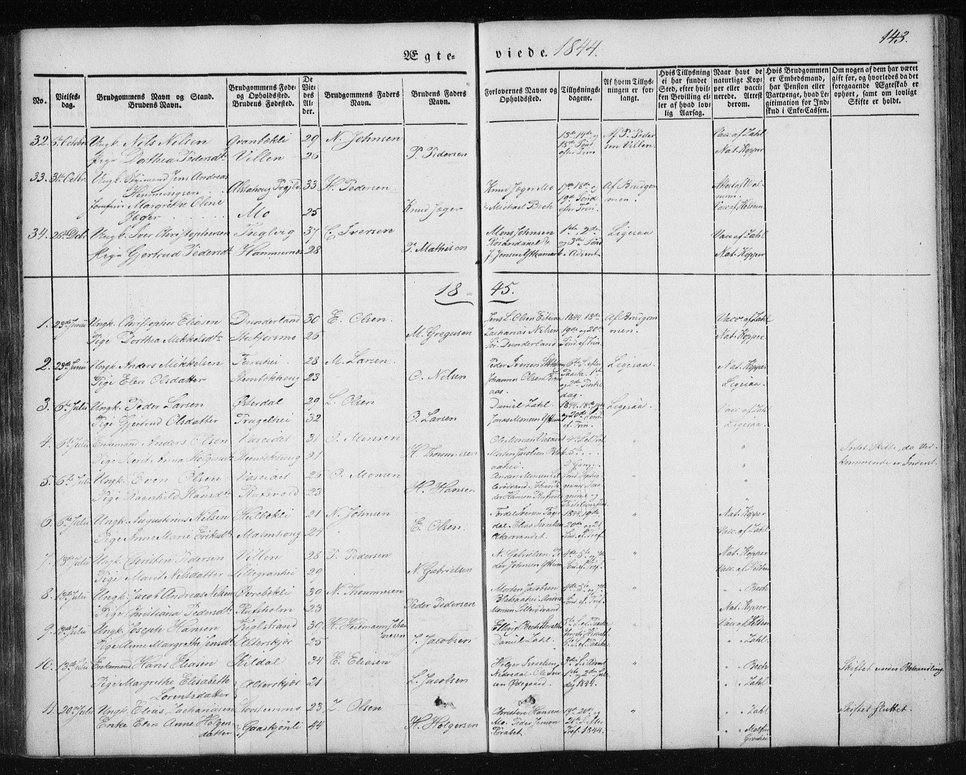 Ministerialprotokoller, klokkerbøker og fødselsregistre - Nordland, AV/SAT-A-1459/827/L0391: Ministerialbok nr. 827A03, 1842-1852, s. 143