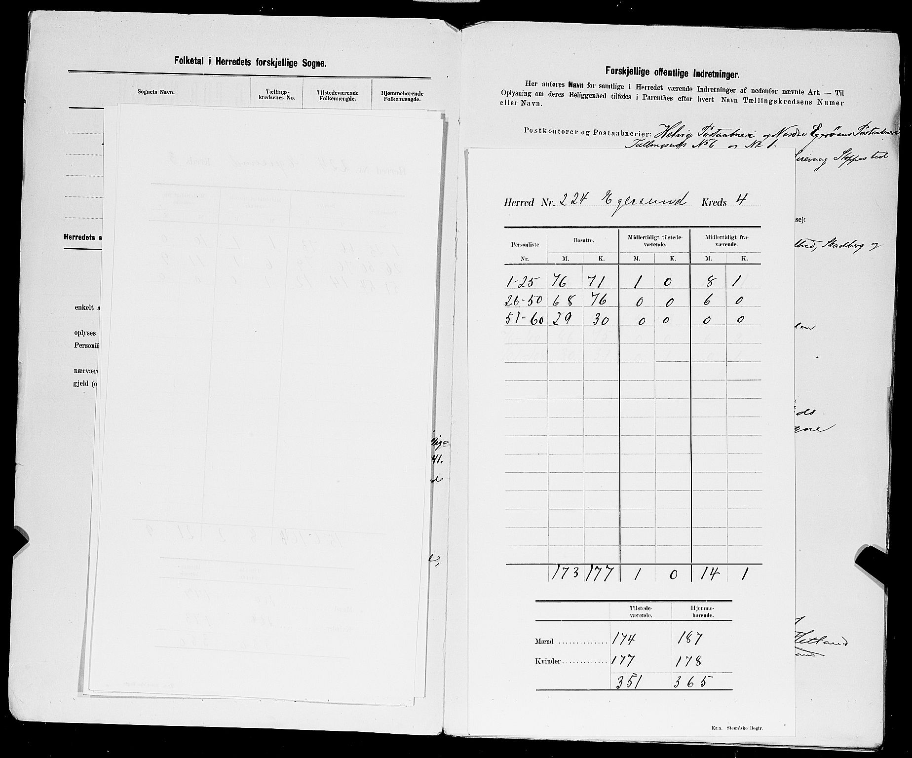 SAST, Folketelling 1900 for 1116 Eigersund herred, 1900, s. 7