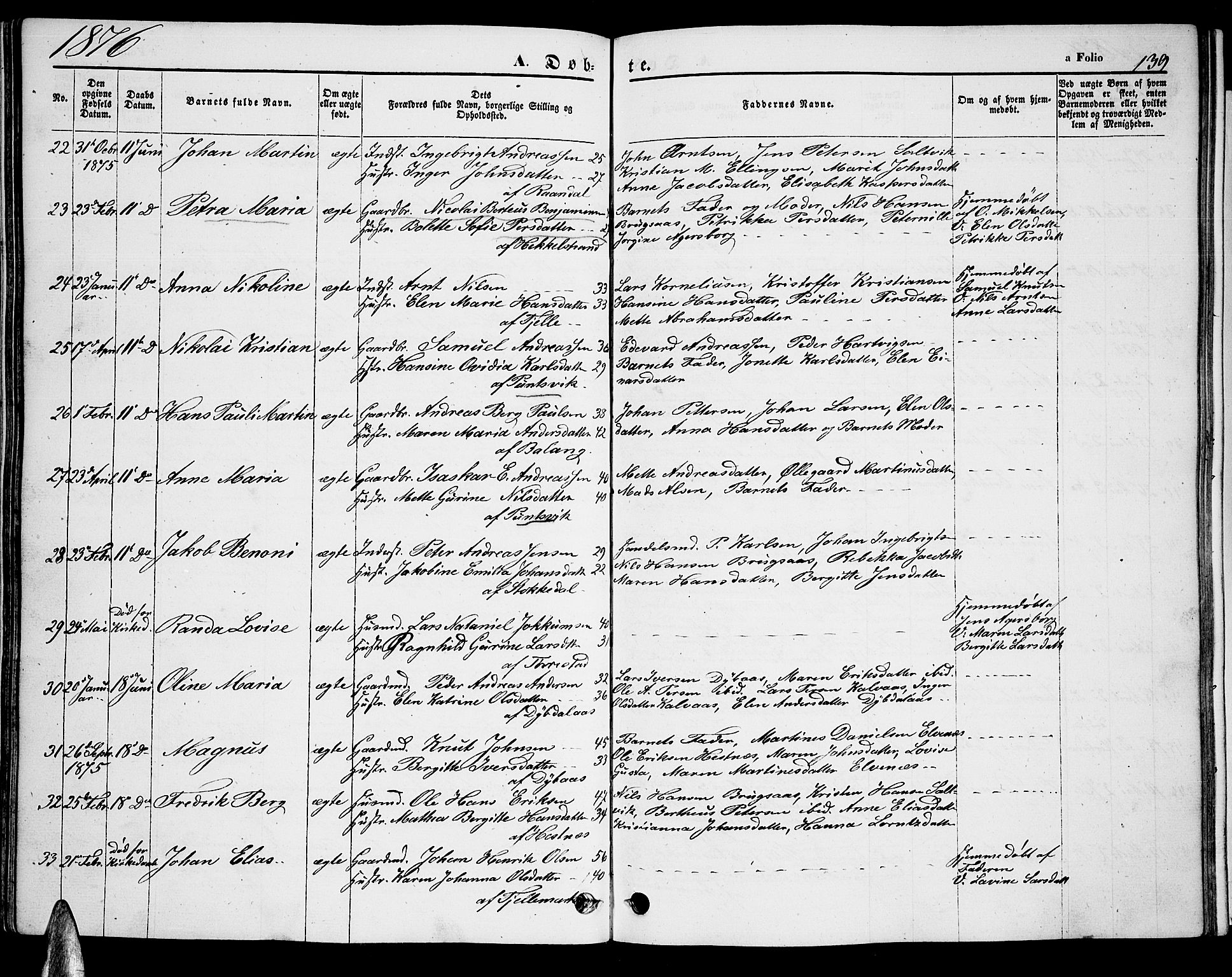 Ministerialprotokoller, klokkerbøker og fødselsregistre - Nordland, AV/SAT-A-1459/863/L0912: Klokkerbok nr. 863C02, 1858-1876, s. 139