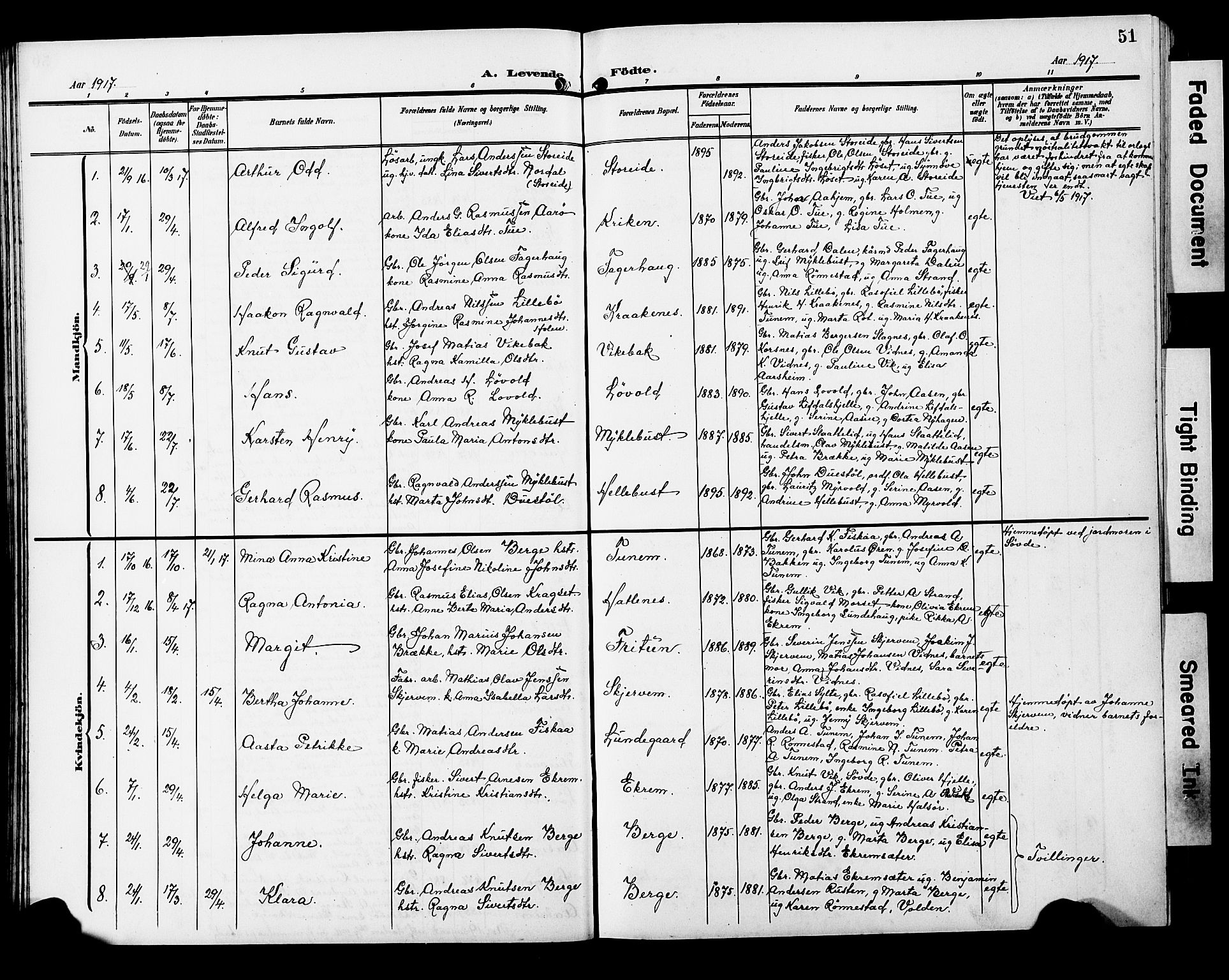 Ministerialprotokoller, klokkerbøker og fødselsregistre - Møre og Romsdal, SAT/A-1454/501/L0018: Klokkerbok nr. 501C04, 1902-1930, s. 51