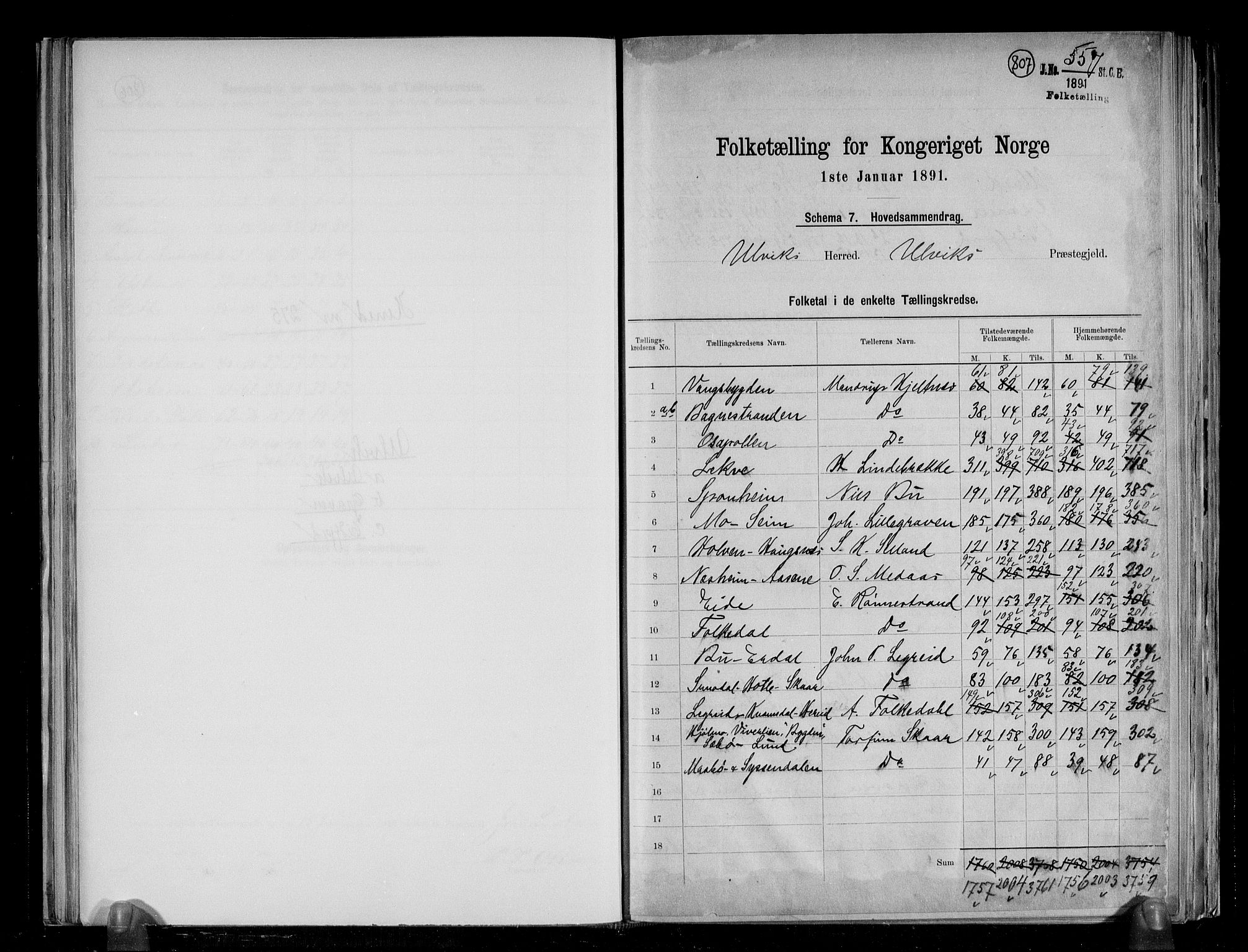 RA, Folketelling 1891 for 1233 Ulvik herred, 1891, s. 2