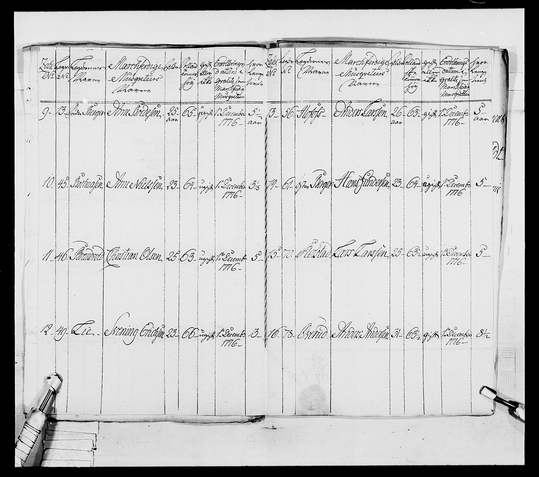 Generalitets- og kommissariatskollegiet, Det kongelige norske kommissariatskollegium, RA/EA-5420/E/Eh/L0043a: 2. Akershusiske nasjonale infanteriregiment, 1767-1778, s. 679