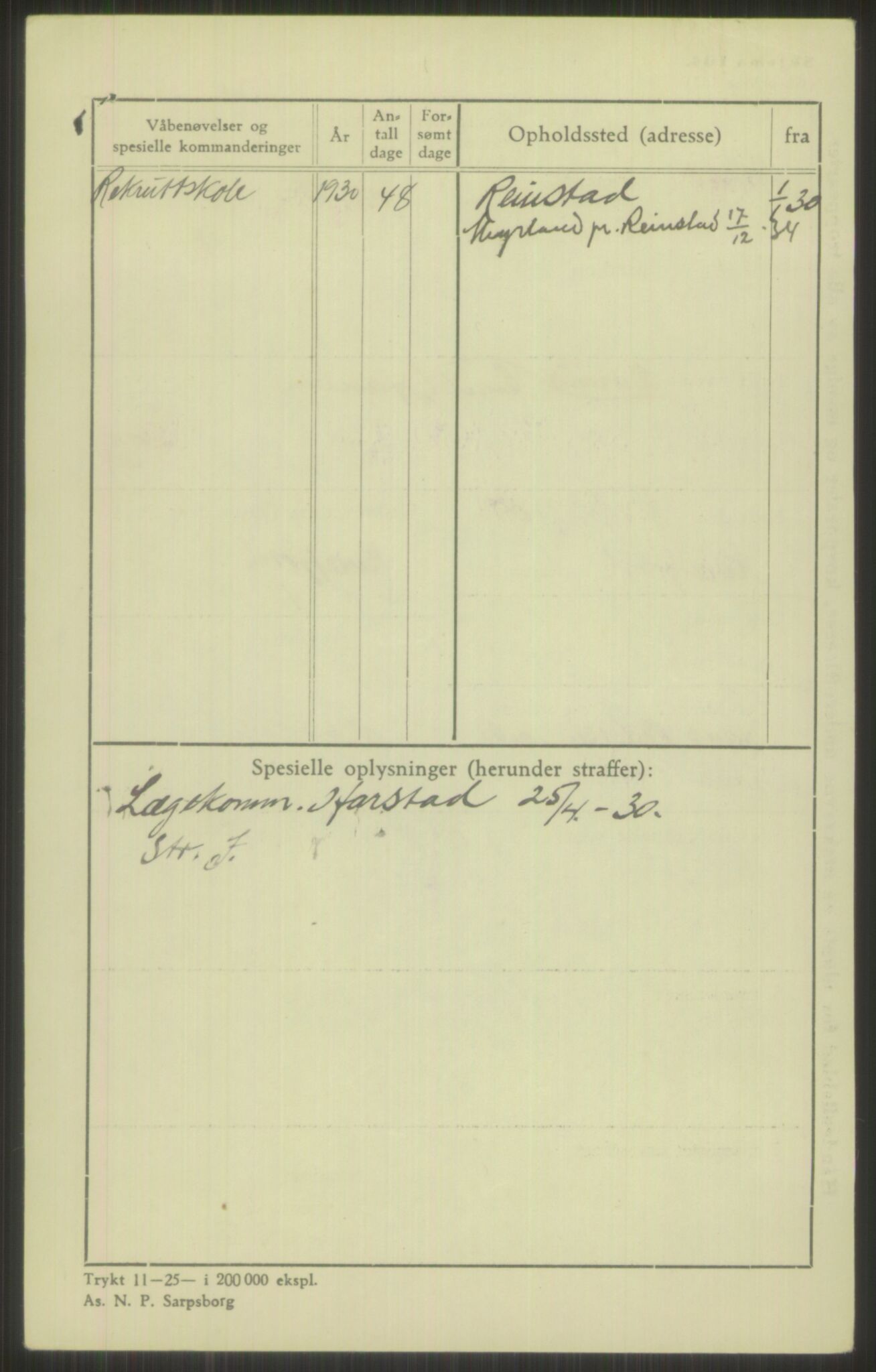 Forsvaret, Troms infanteriregiment nr. 16, AV/RA-RAFA-3146/P/Pa/L0014: Rulleblad for regimentets menige mannskaper, årsklasse 1930, 1930, s. 218